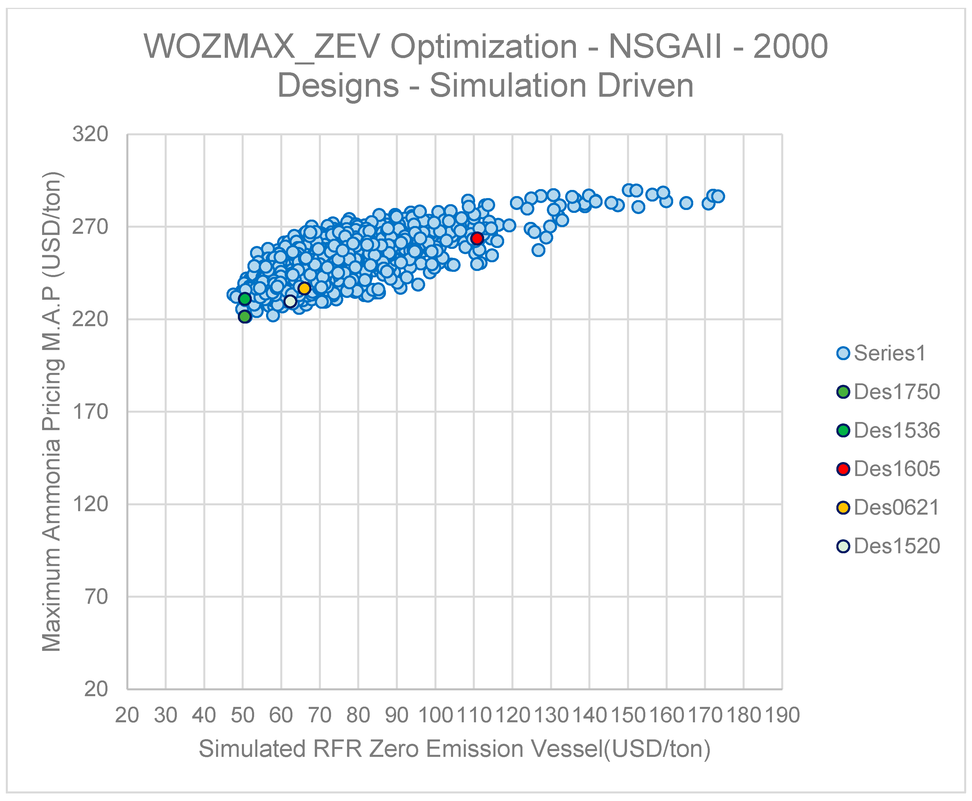 Energies 16 04731 g016