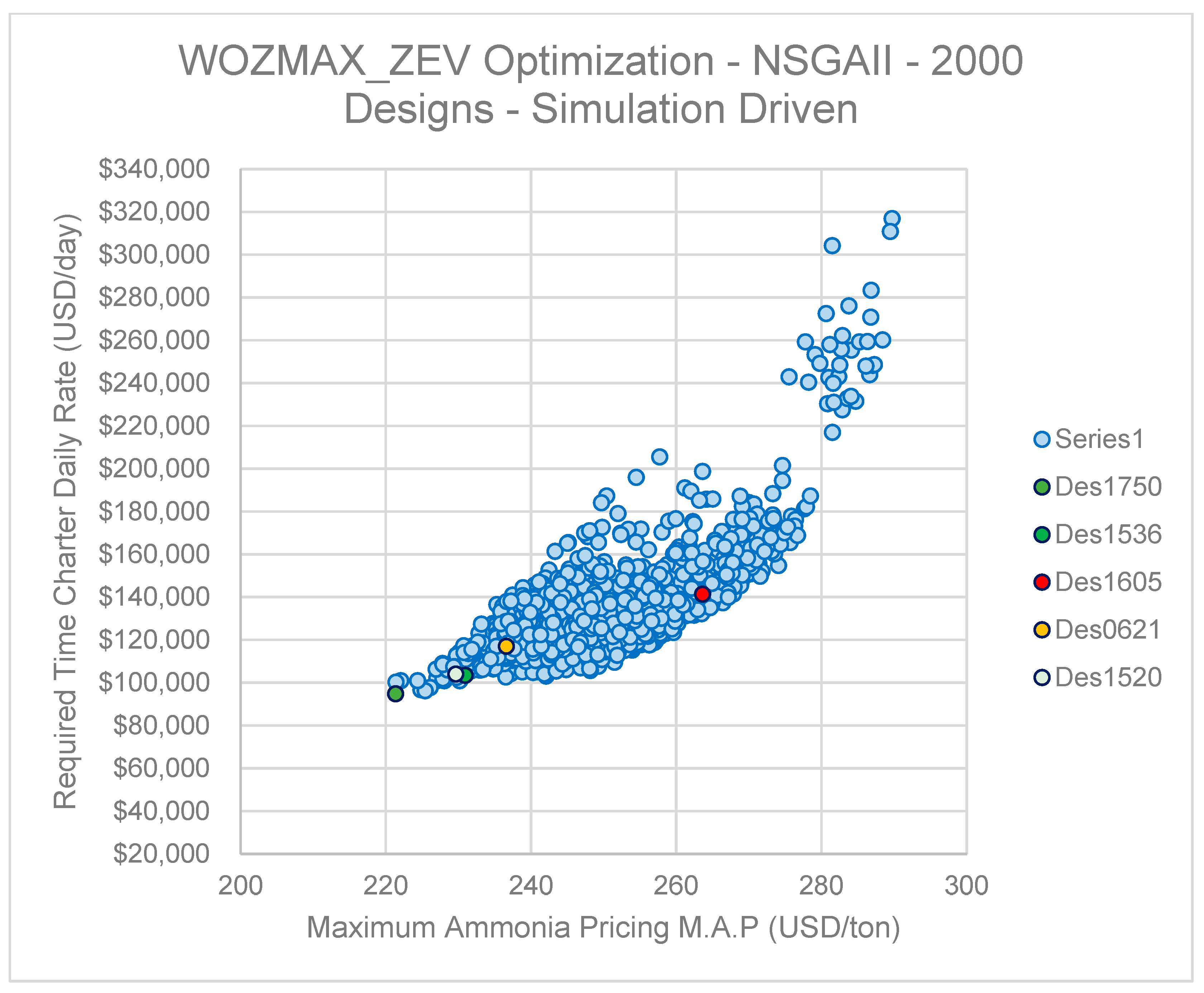 Energies 16 04731 g017