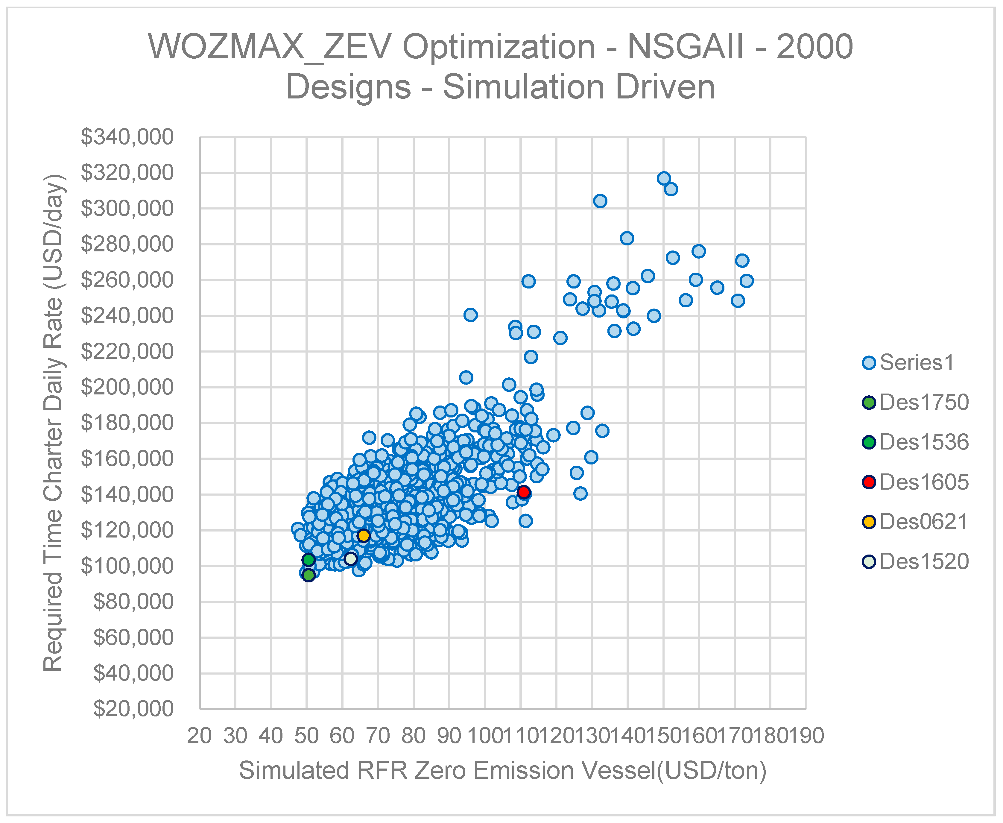 Energies 16 04731 g018