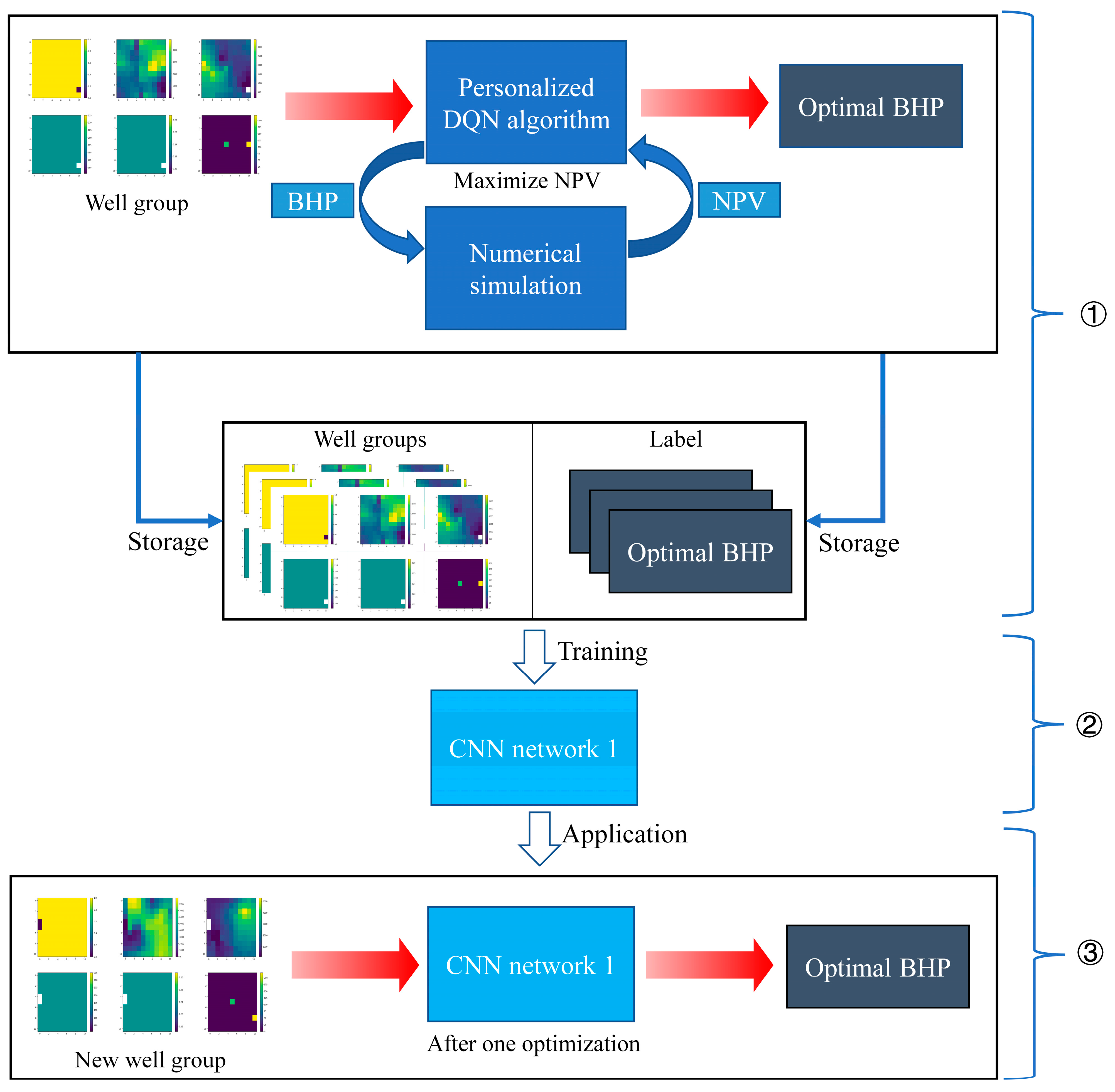 Energies 16 04735 g001