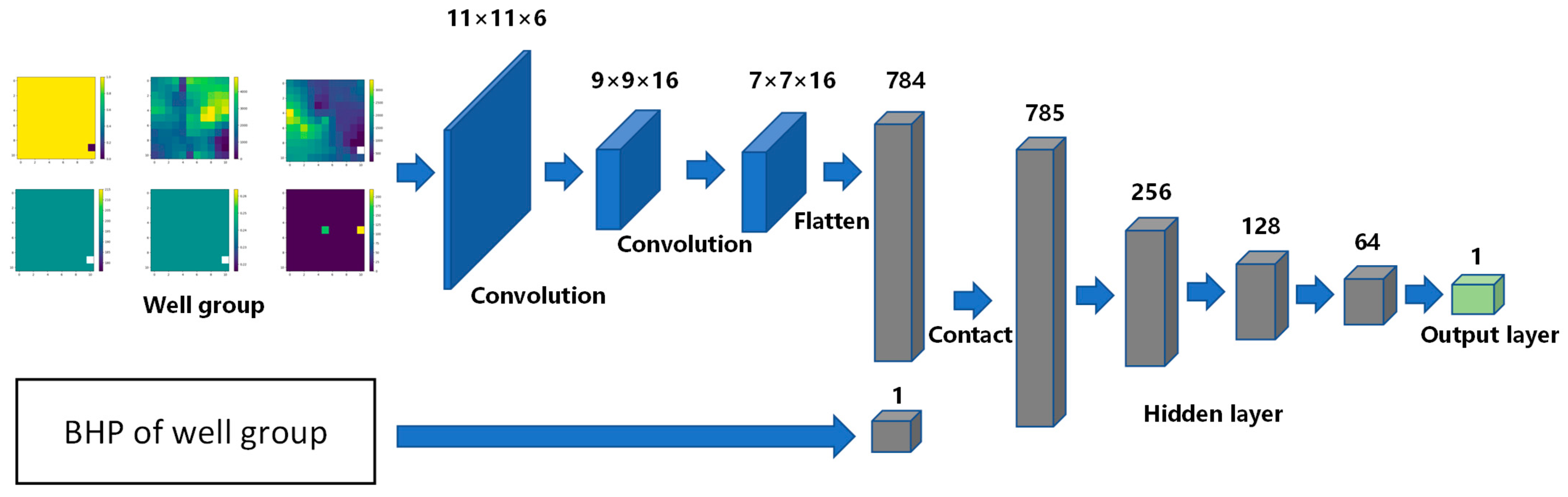Energies 16 04735 g004