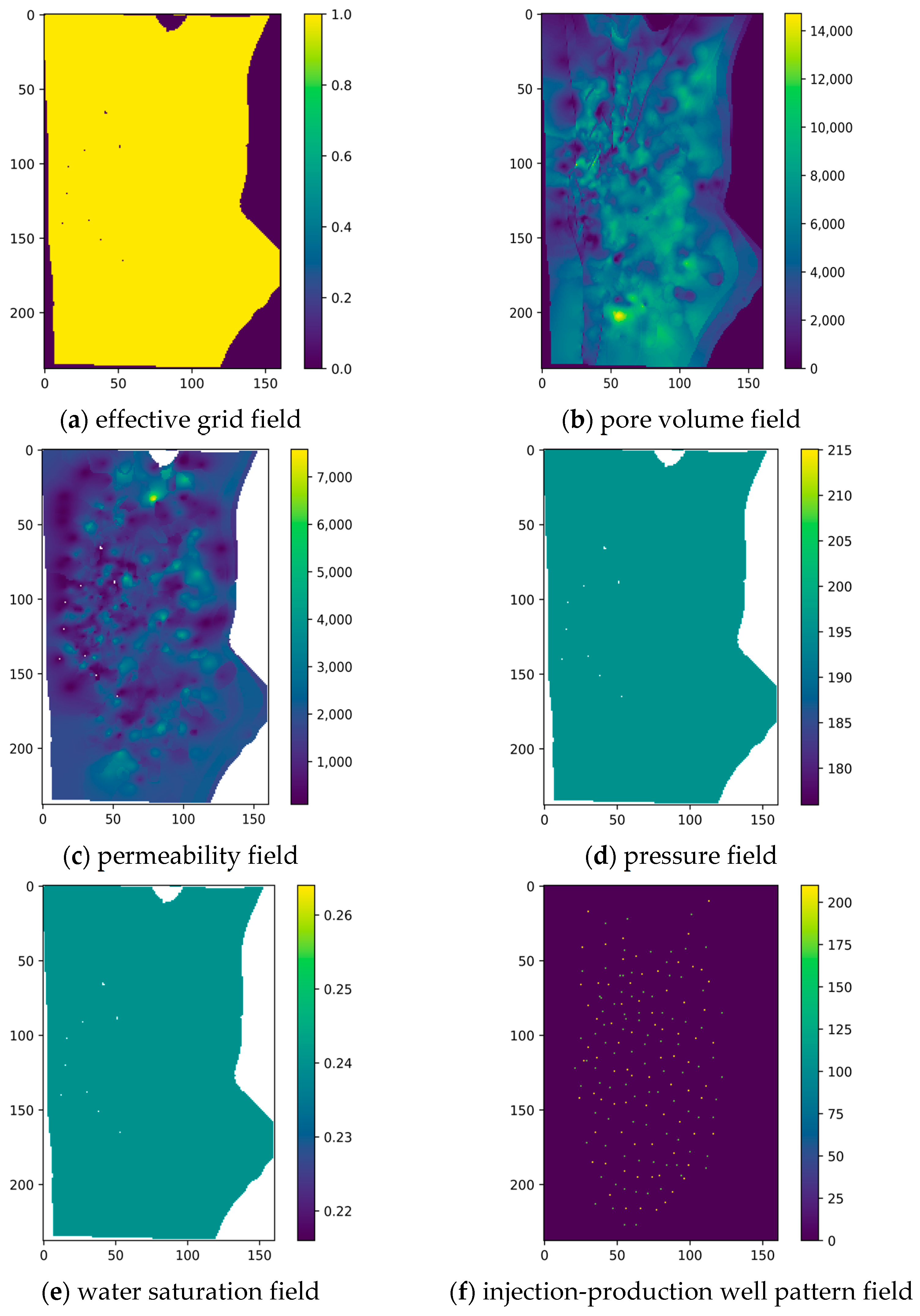 Energies 16 04735 g006