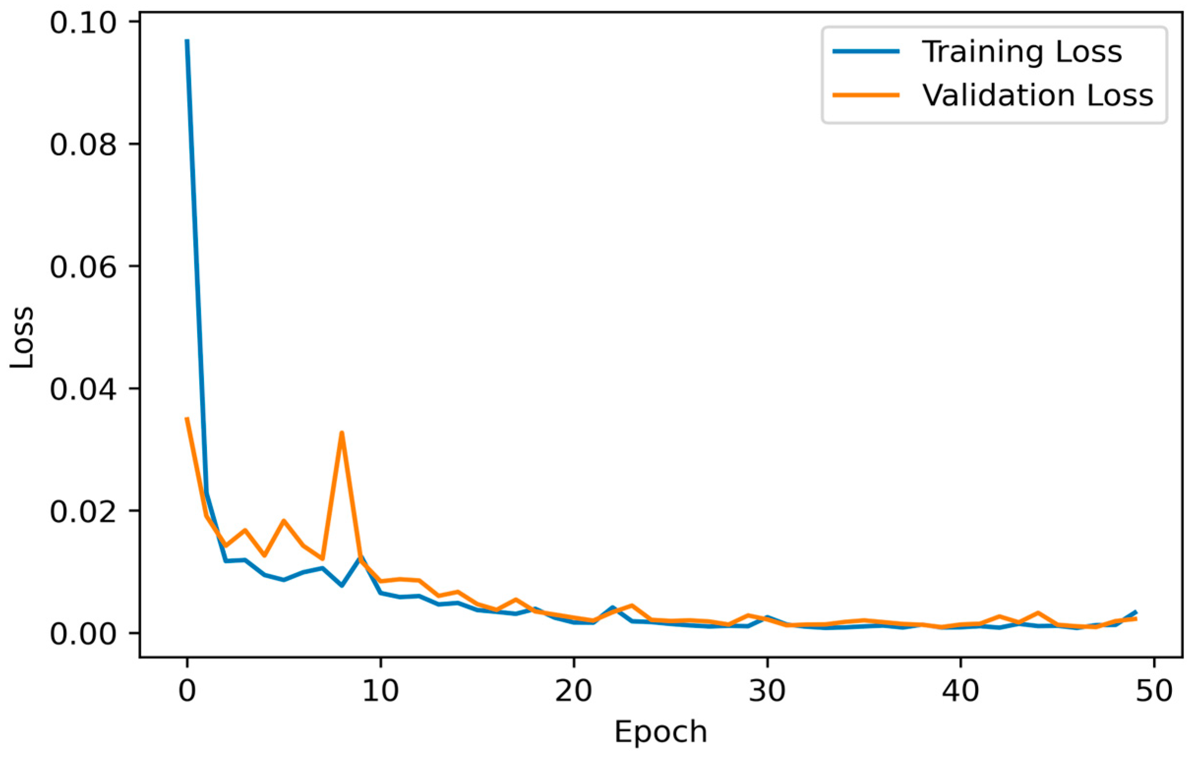 Energies 16 04735 g011