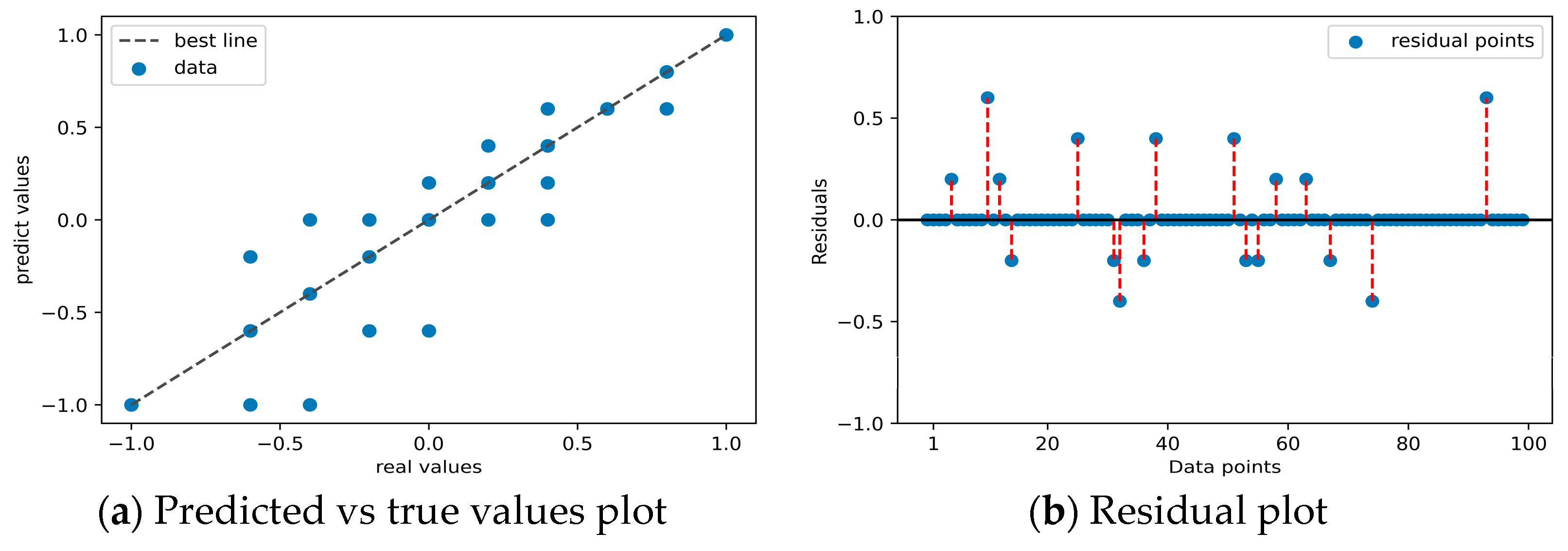 Energies 16 04735 g012