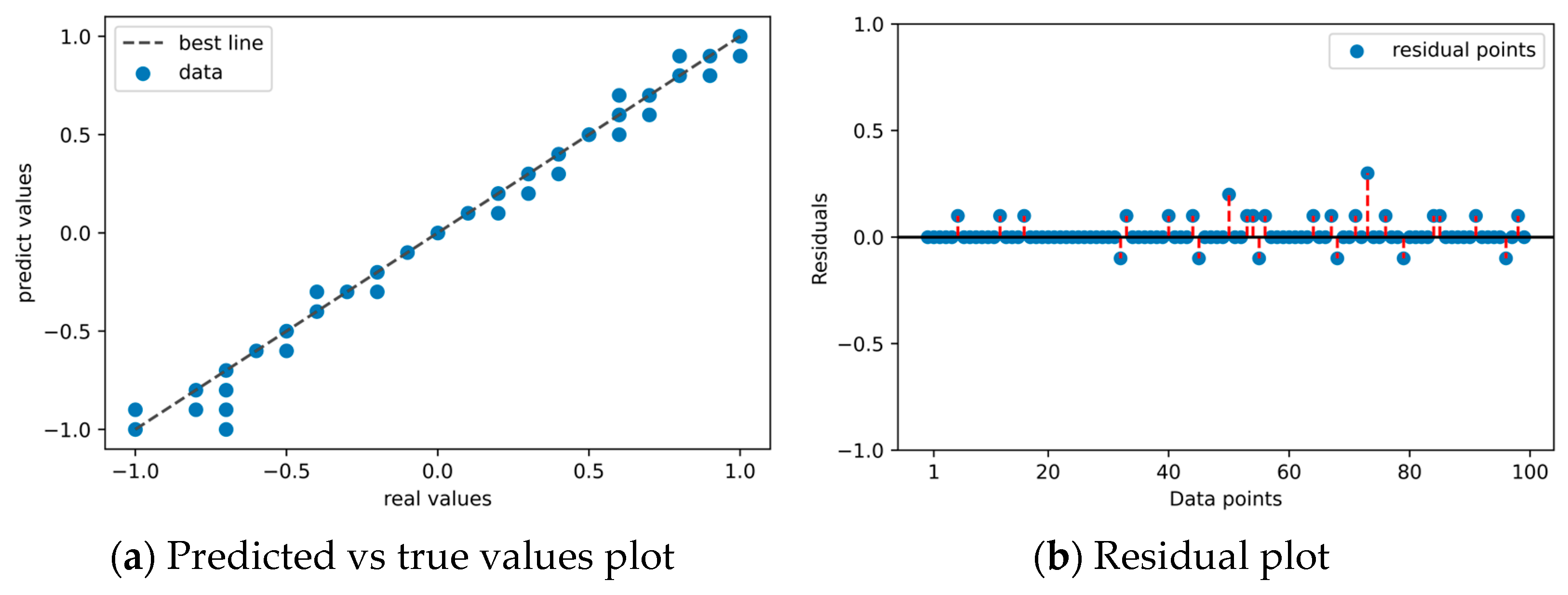 Energies 16 04735 g013
