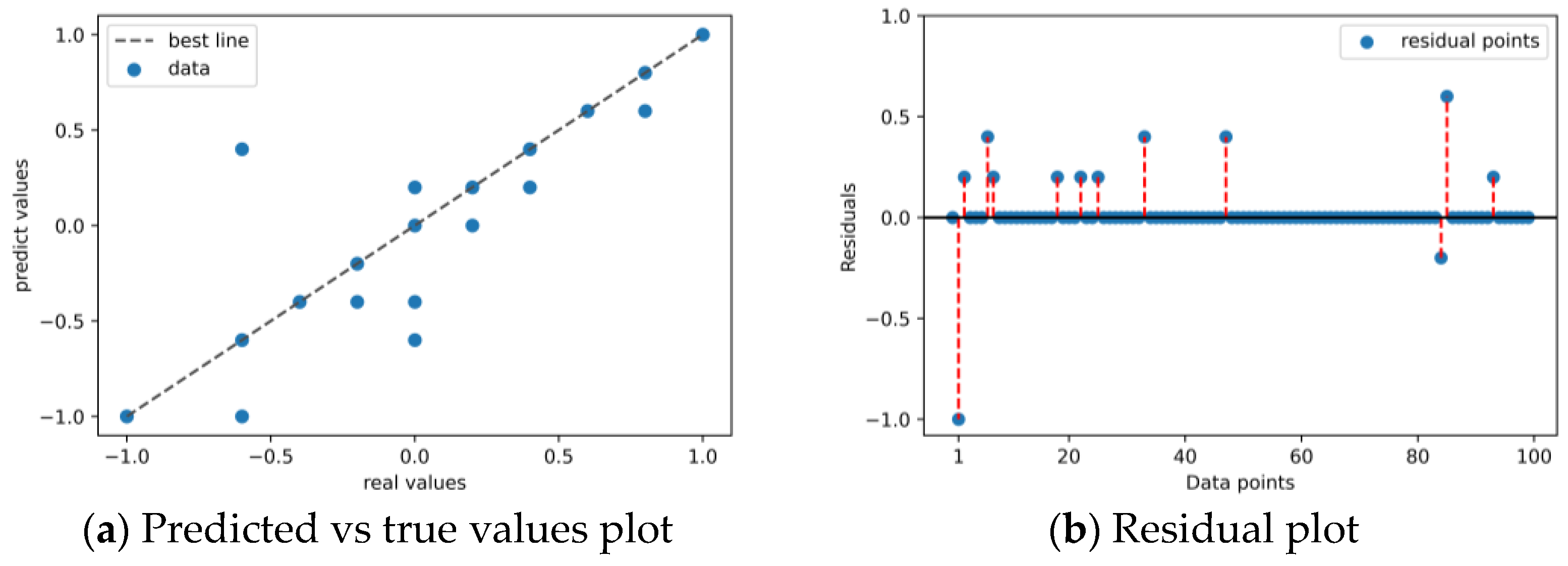 Energies 16 04735 g0a3