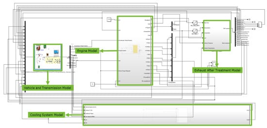 Energies 16 04736 g014