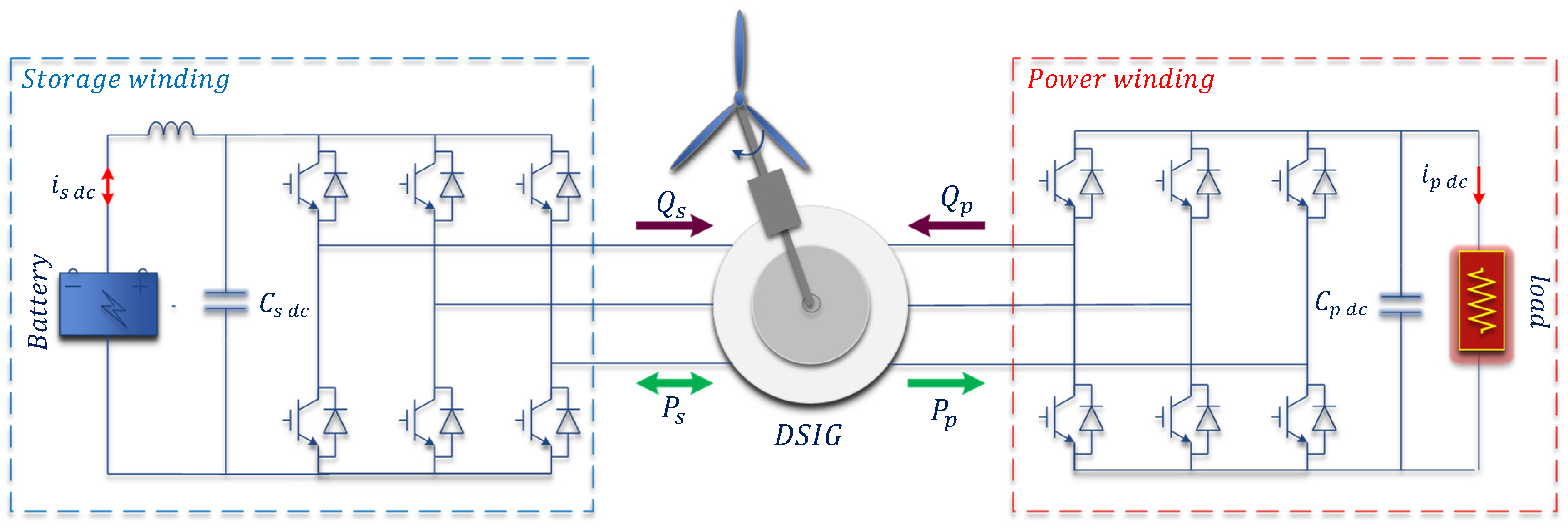 Energies 16 04738 g001