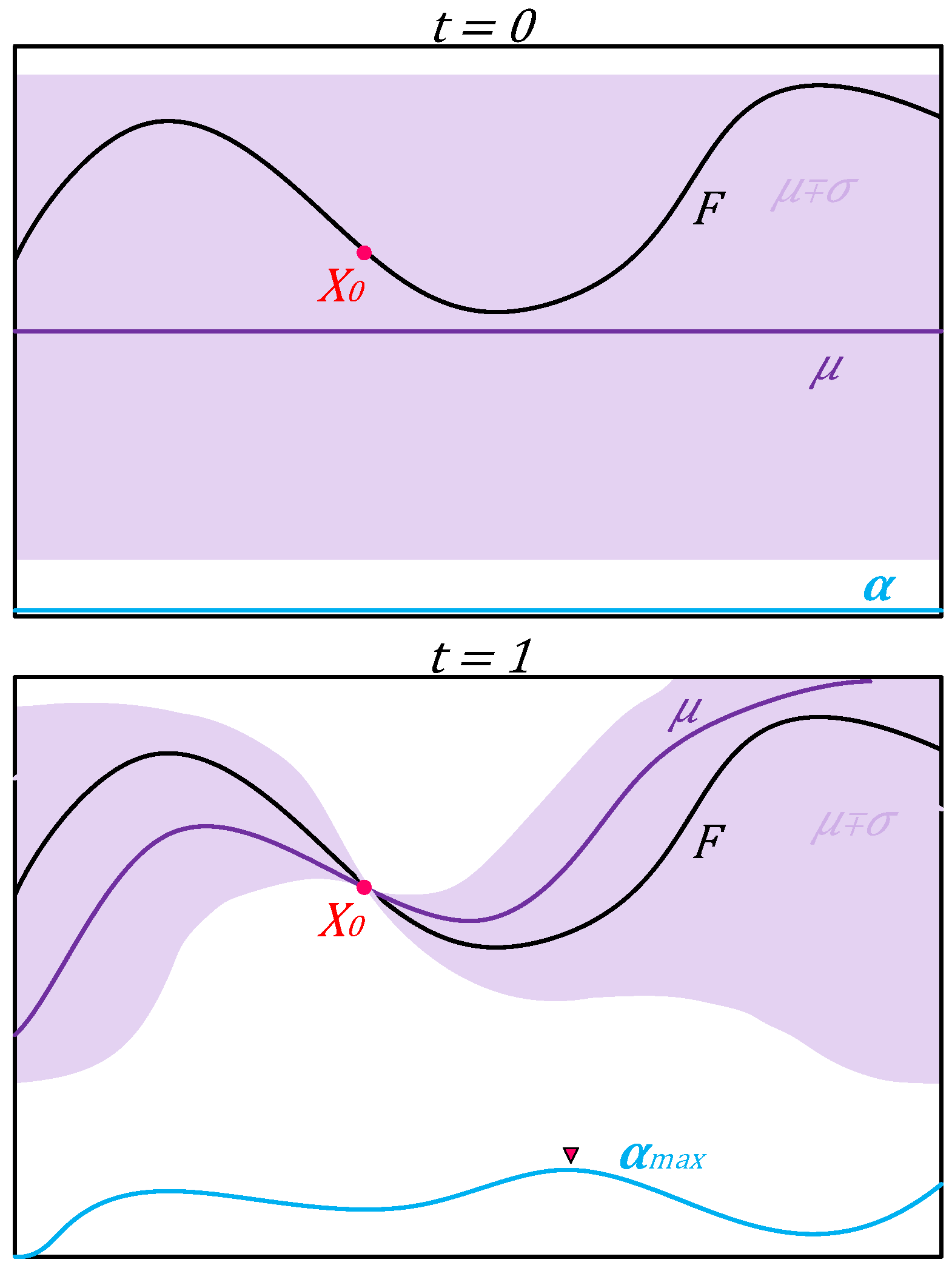 Energies 16 04738 g002a