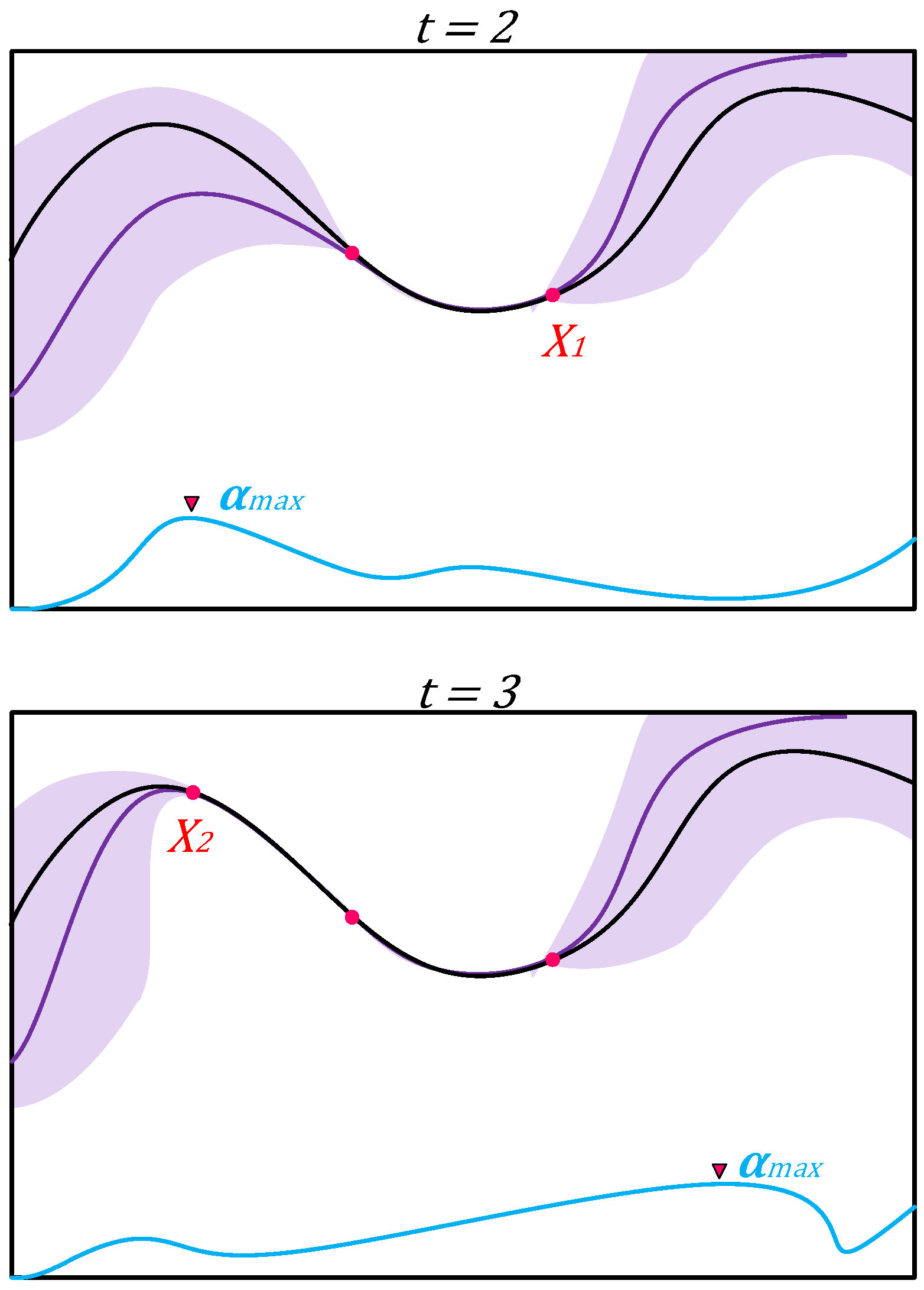Energies 16 04738 g002b