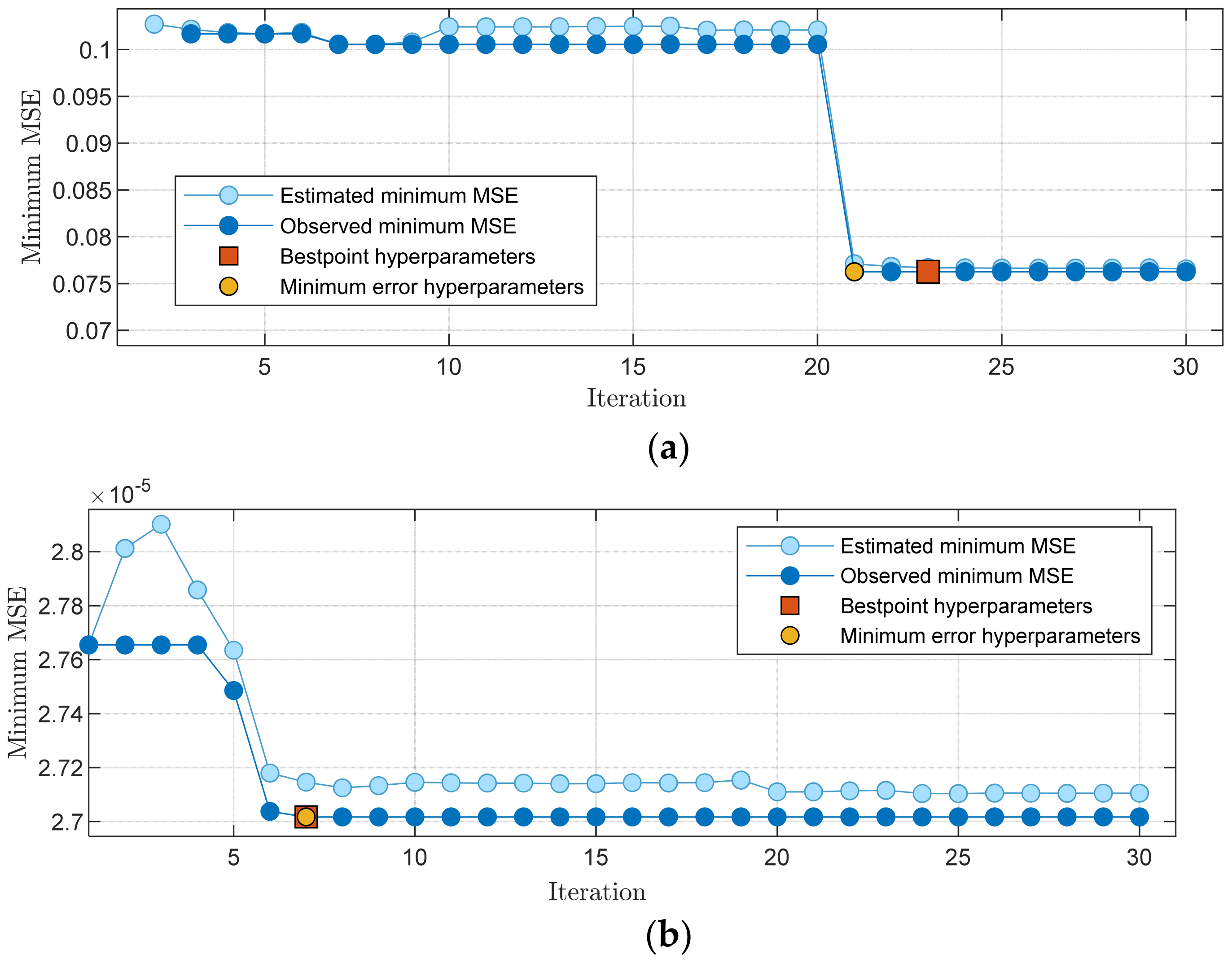 Energies 16 04738 g004