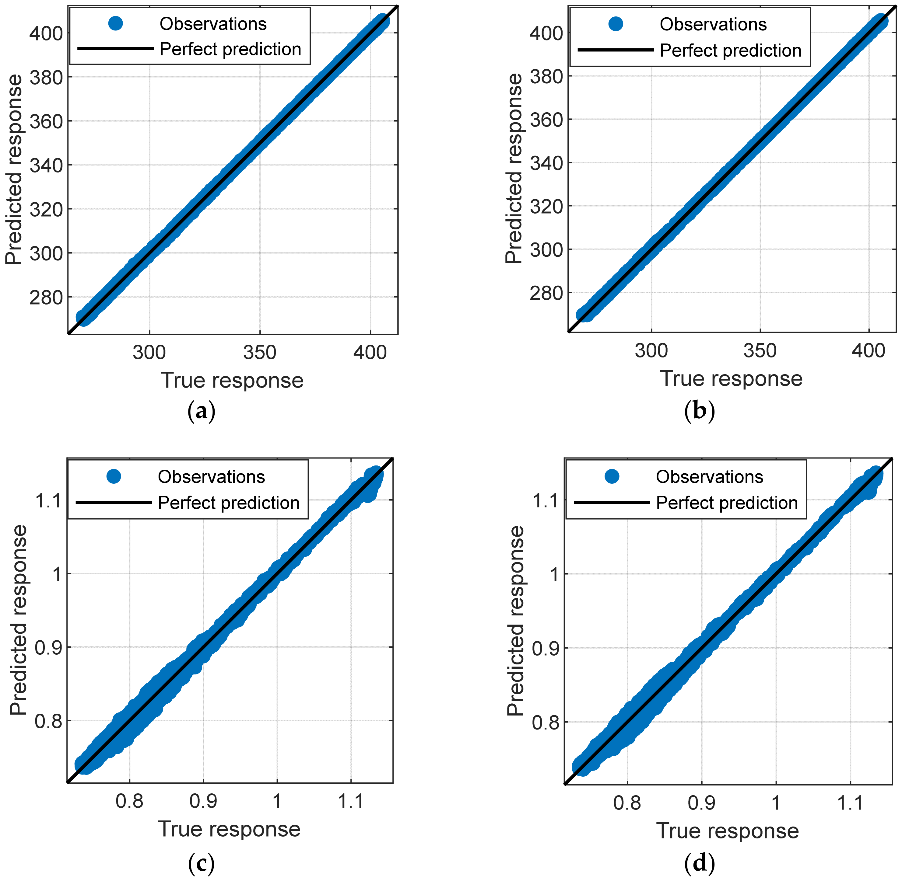 Energies 16 04738 g005