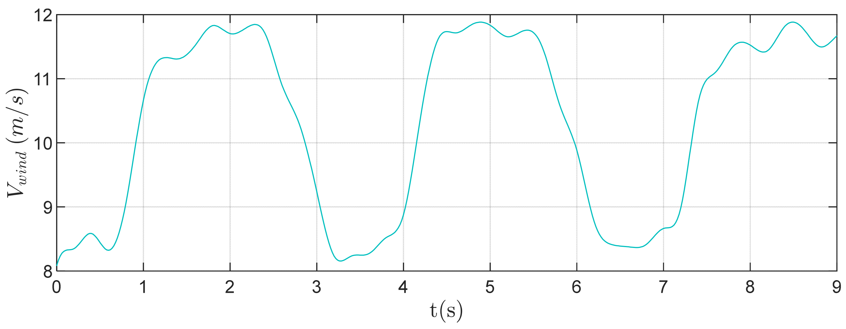 Energies 16 04738 g006