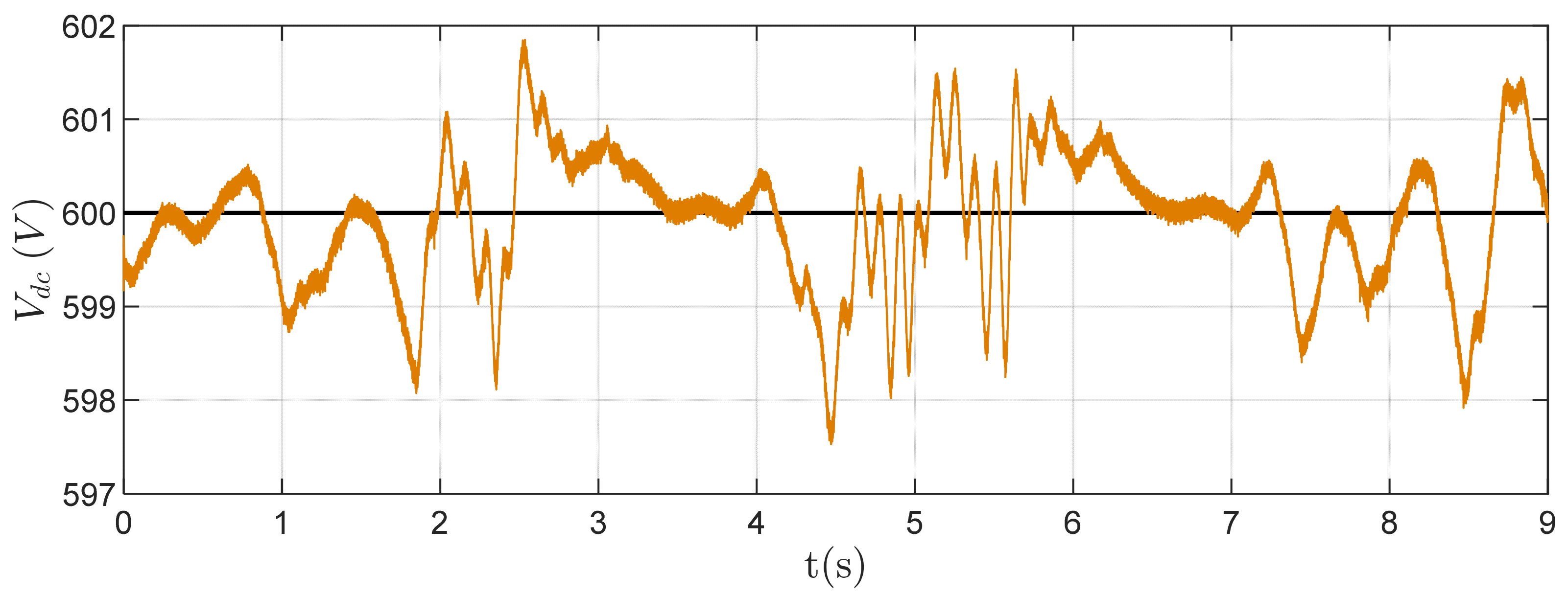 Energies 16 04738 g007