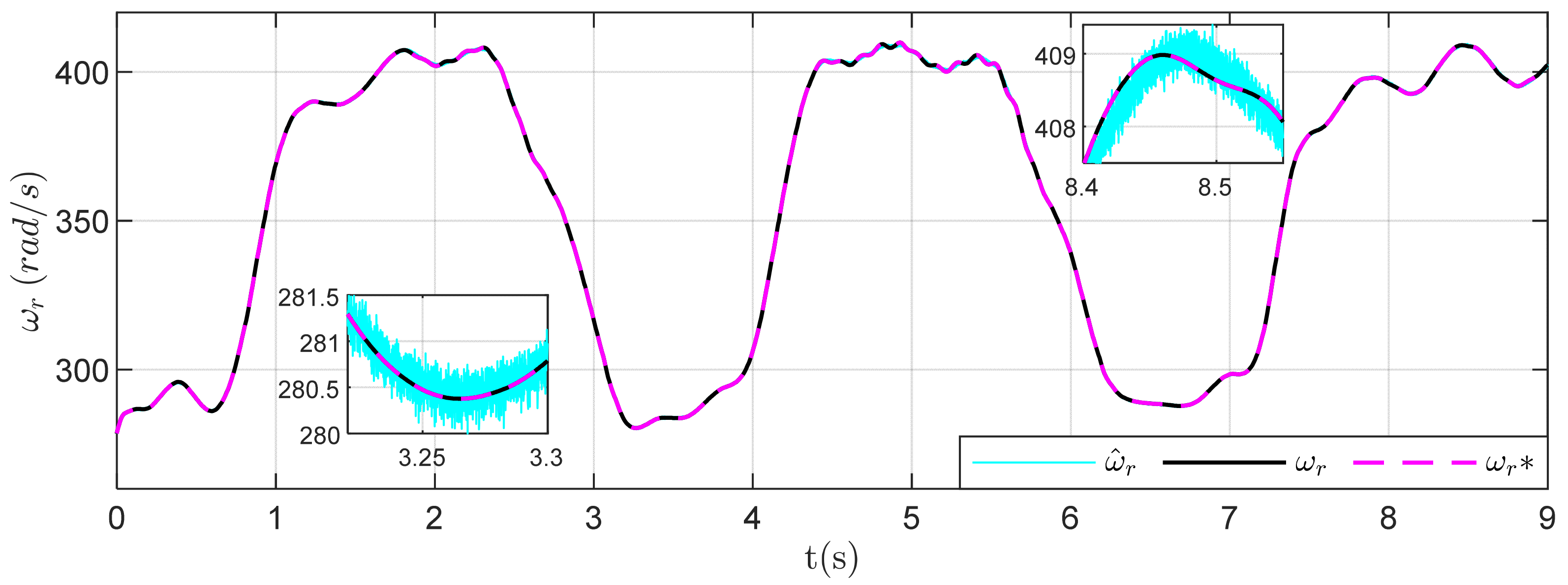 Energies 16 04738 g008