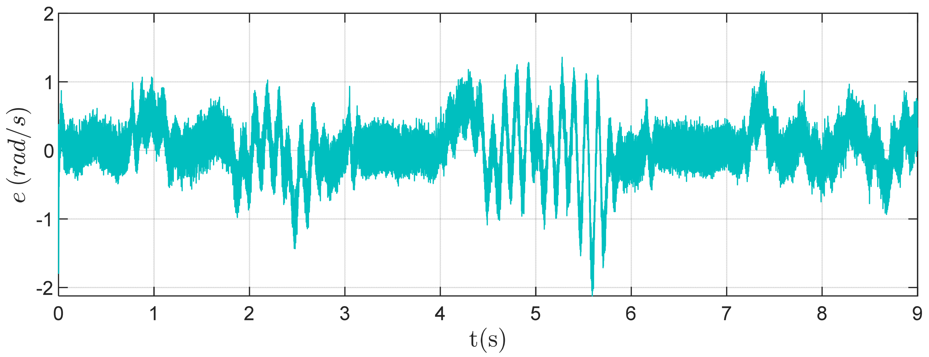 Energies 16 04738 g009