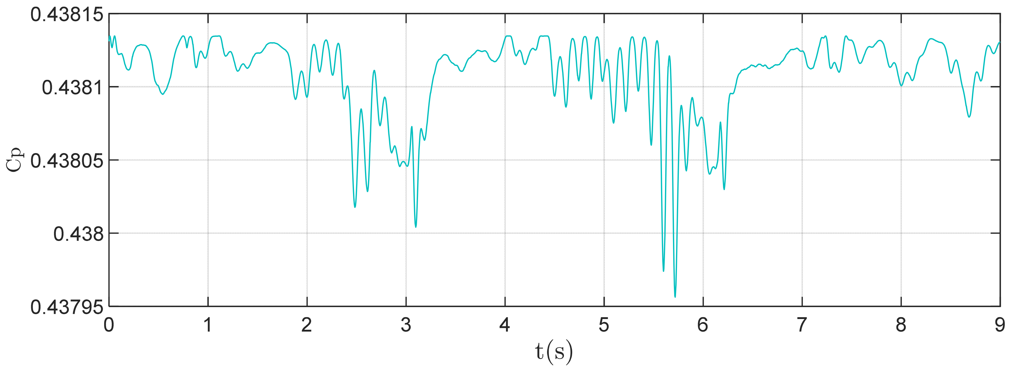 Energies 16 04738 g010