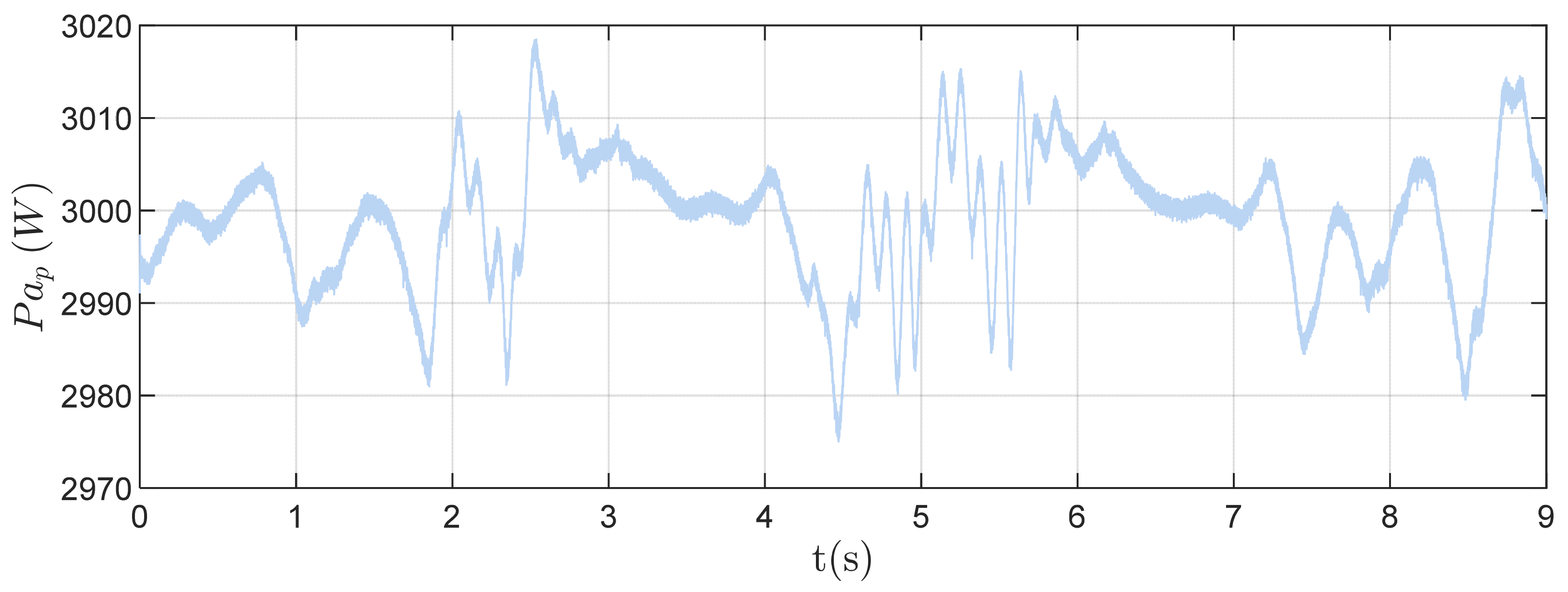 Energies 16 04738 g011