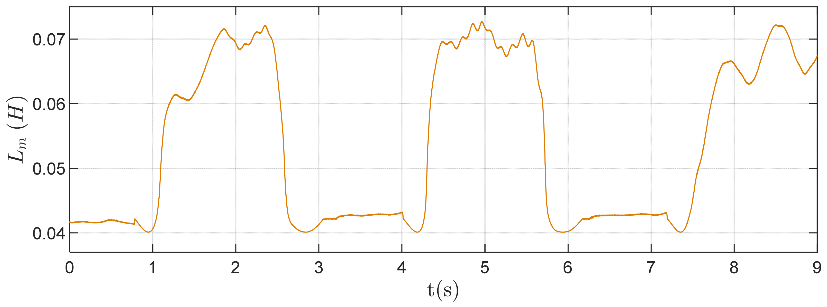 Energies 16 04738 g014