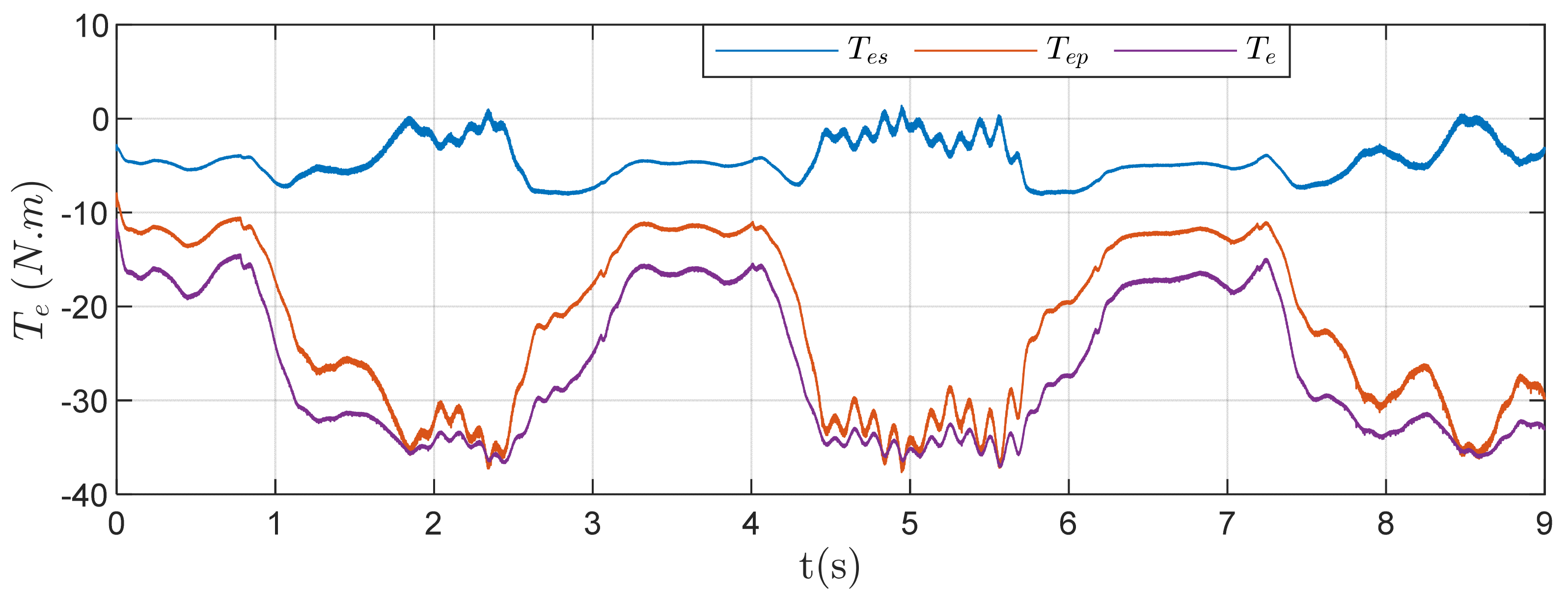 Energies 16 04738 g015