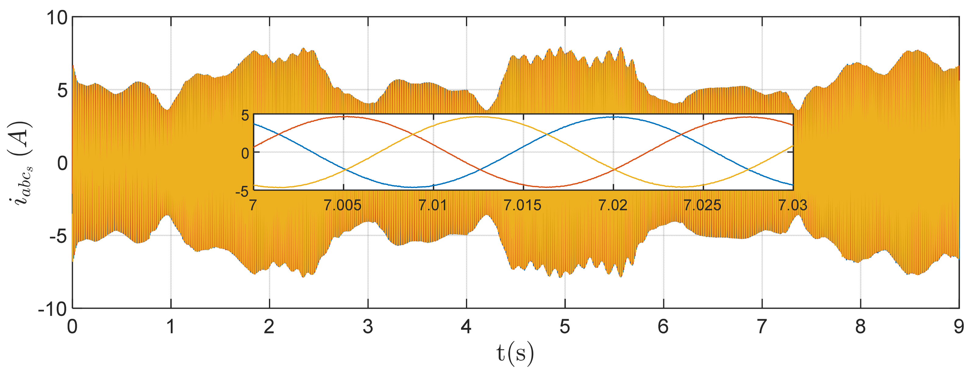 Energies 16 04738 g016