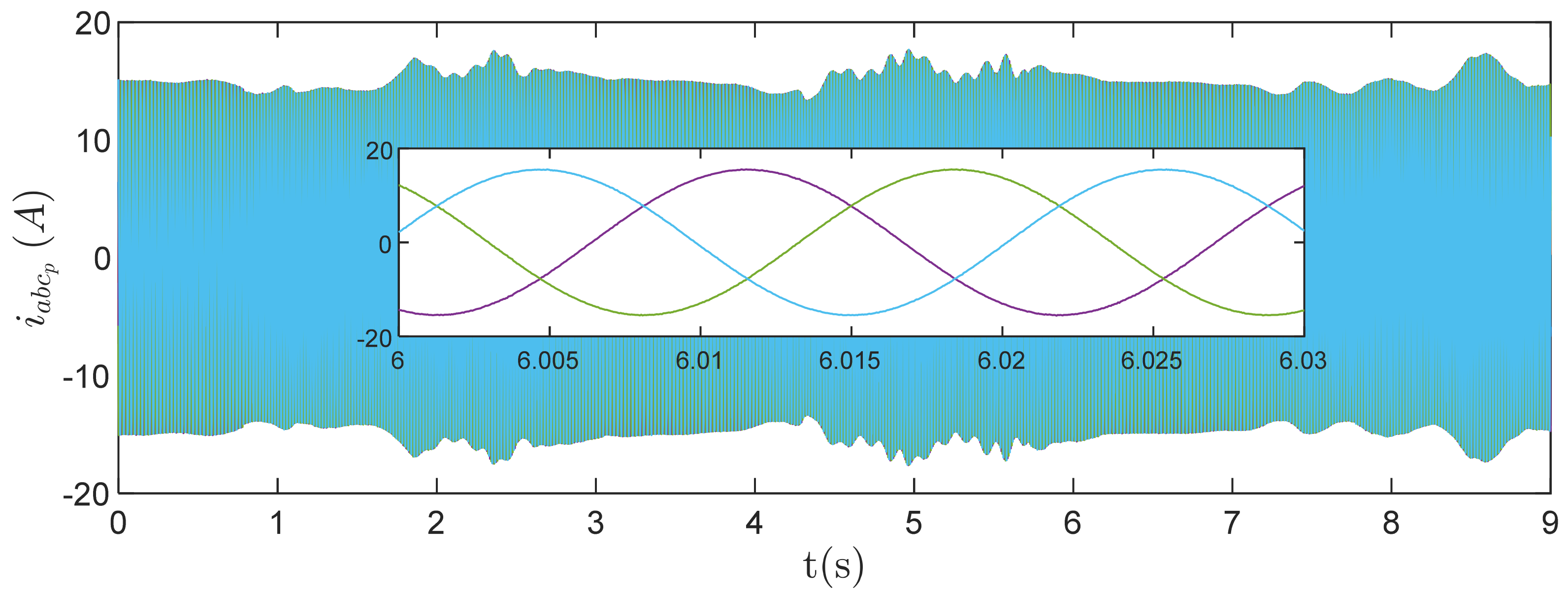 Energies 16 04738 g017