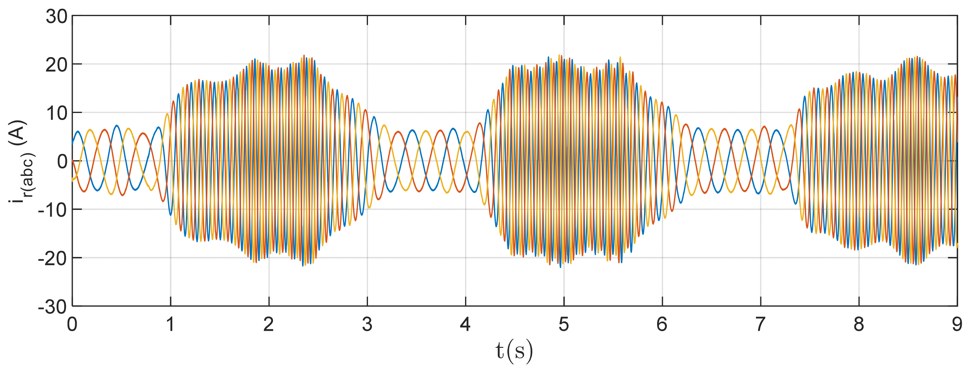 Energies 16 04738 g018