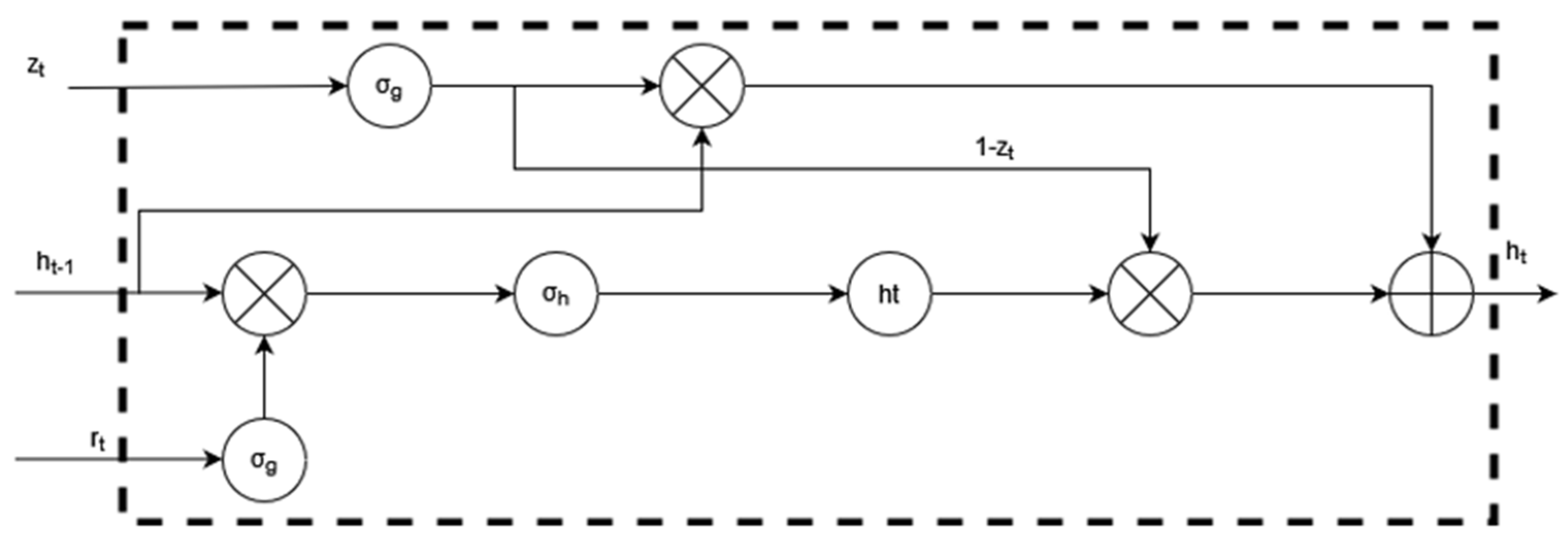 Energies 16 04739 g003 Energies 16 04739 g003