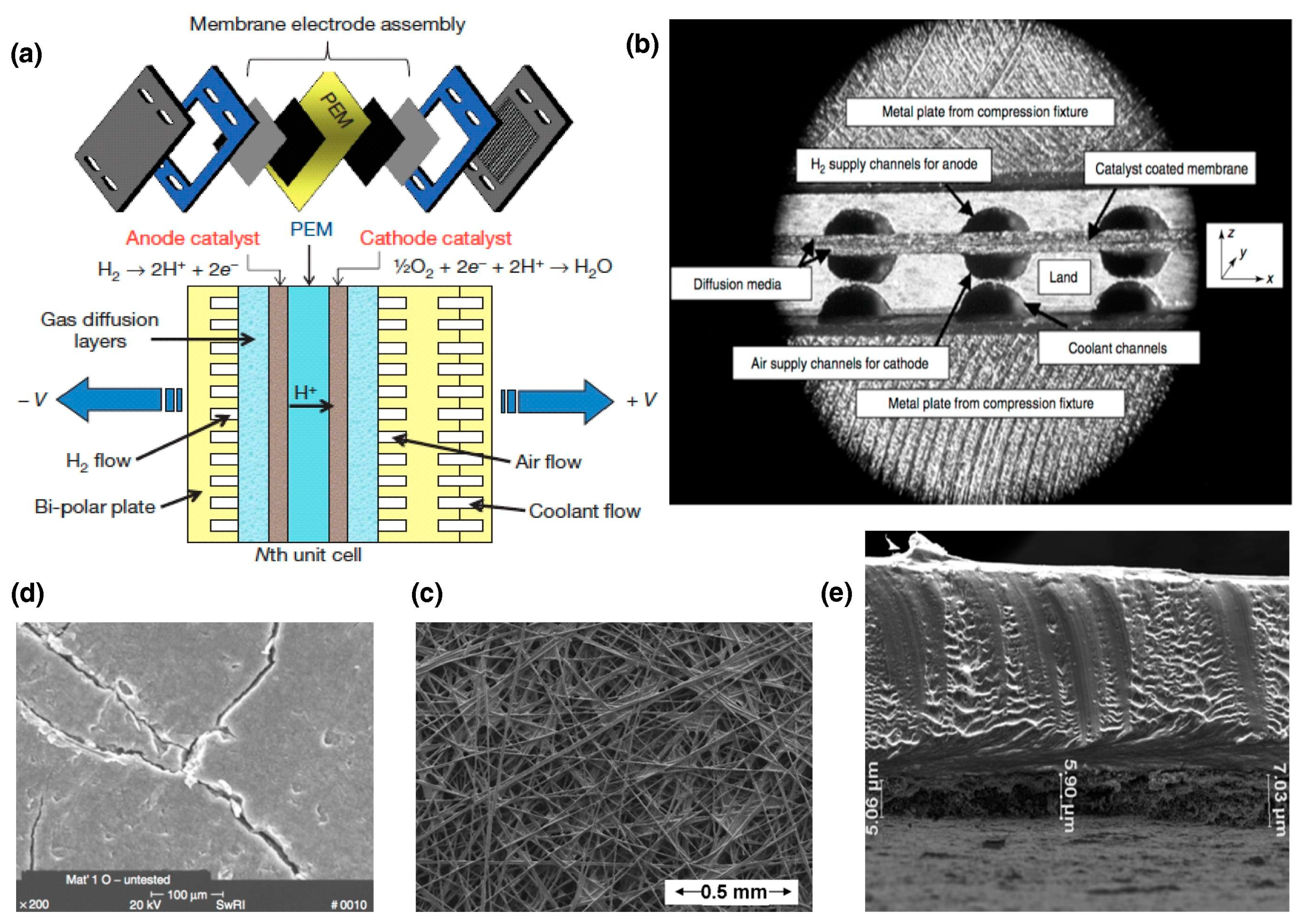 Energies 16 04743 g001