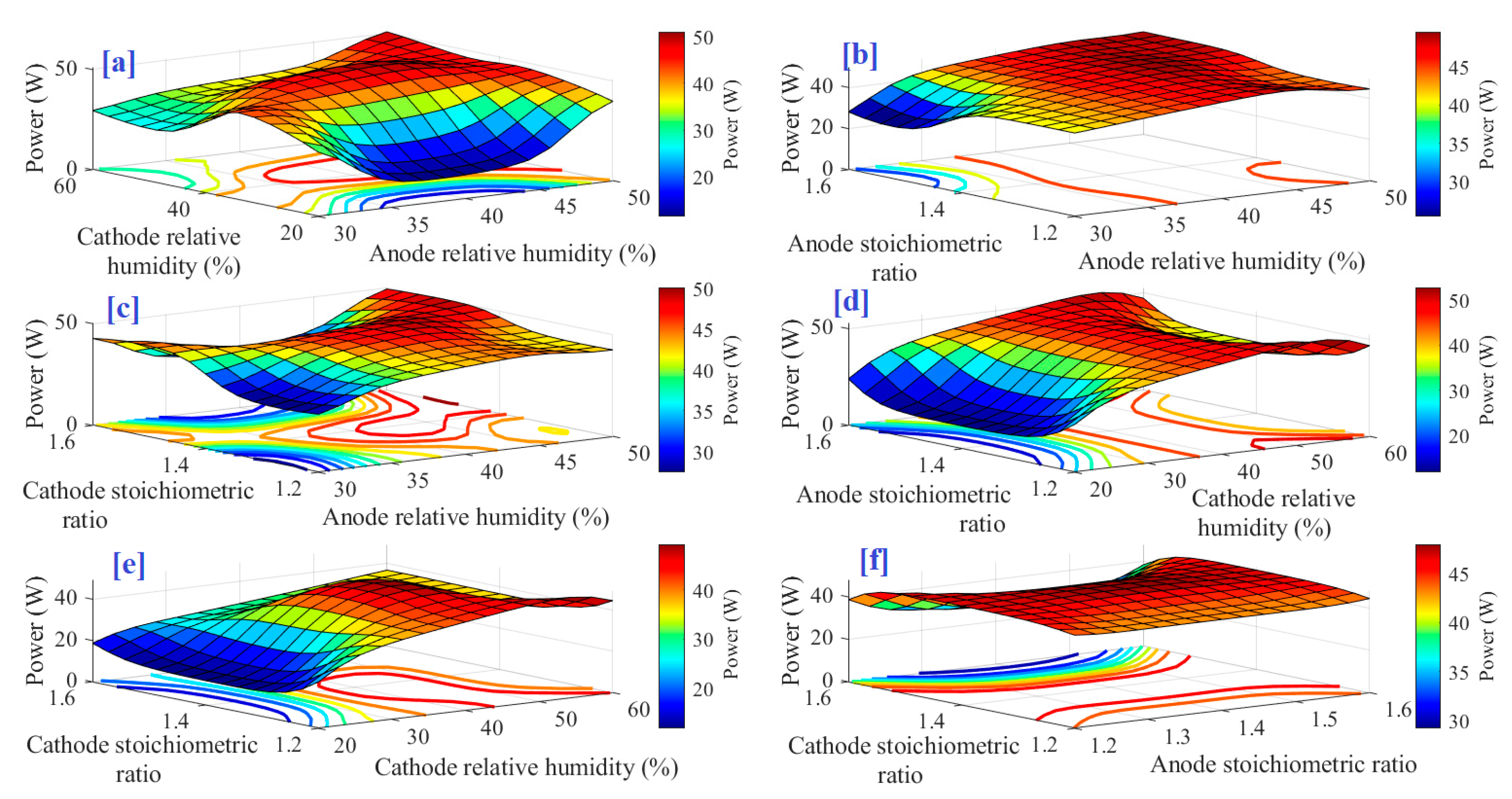 Energies 16 04743 g009