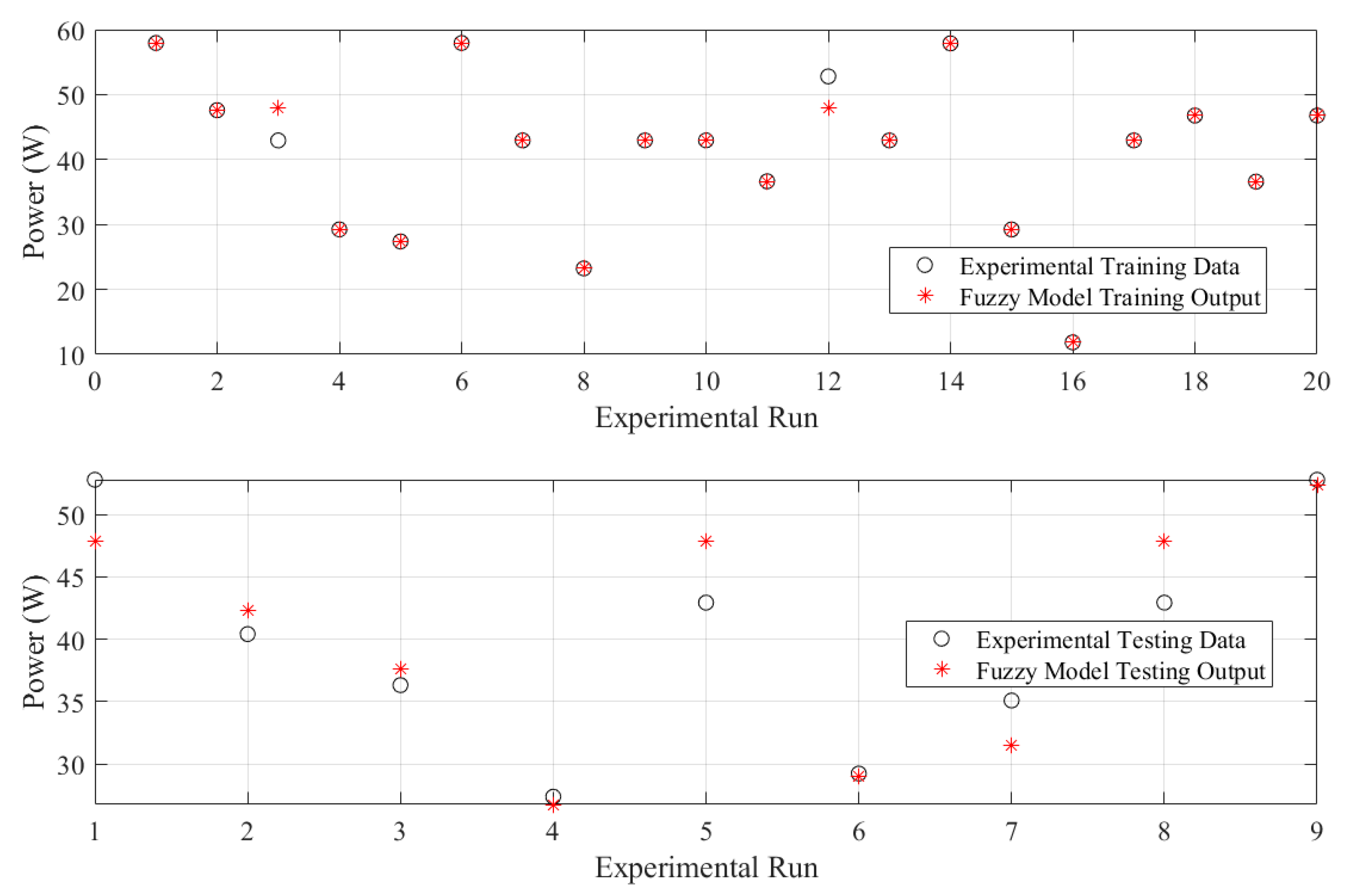 Energies 16 04743 g010