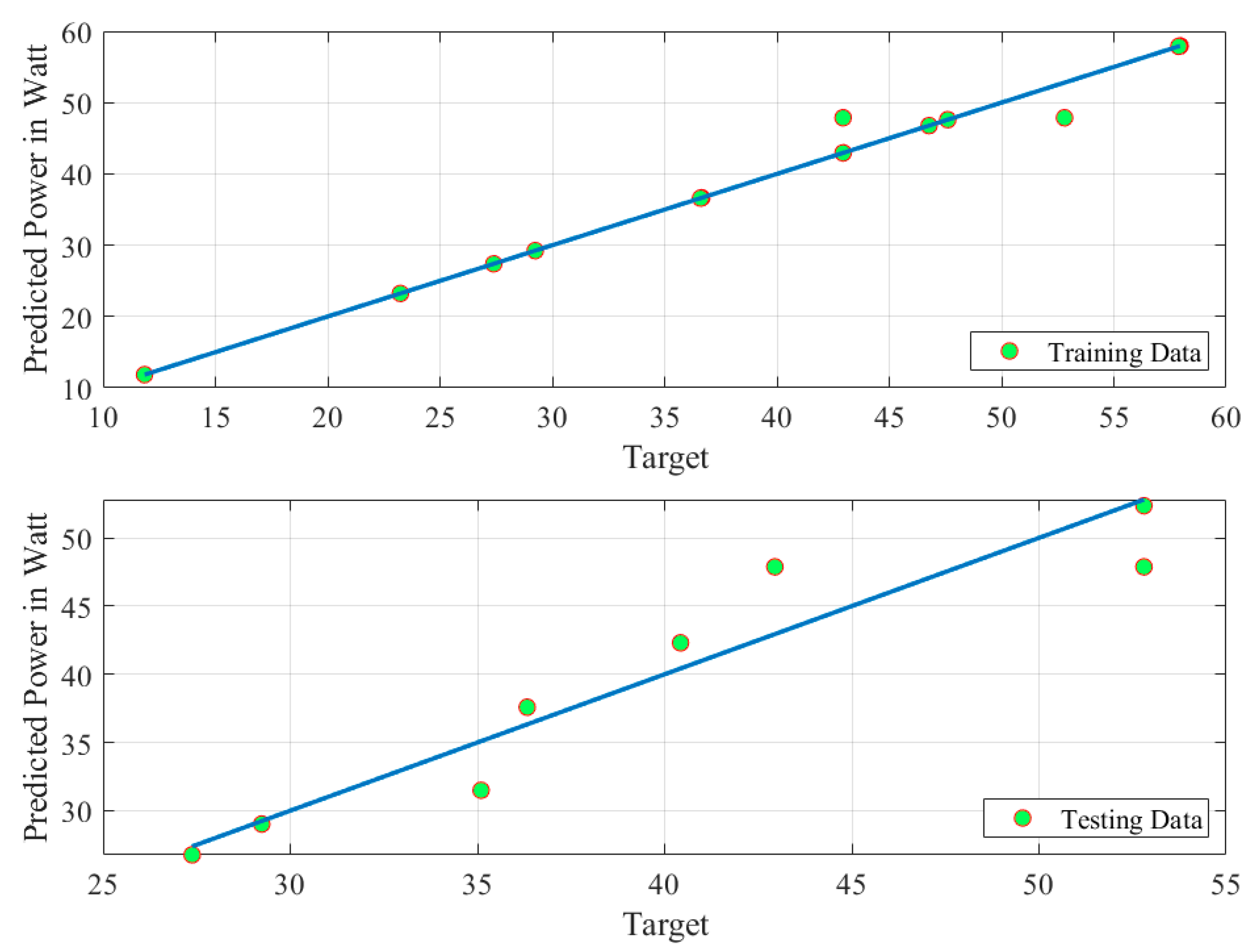 Energies 16 04743 g011
