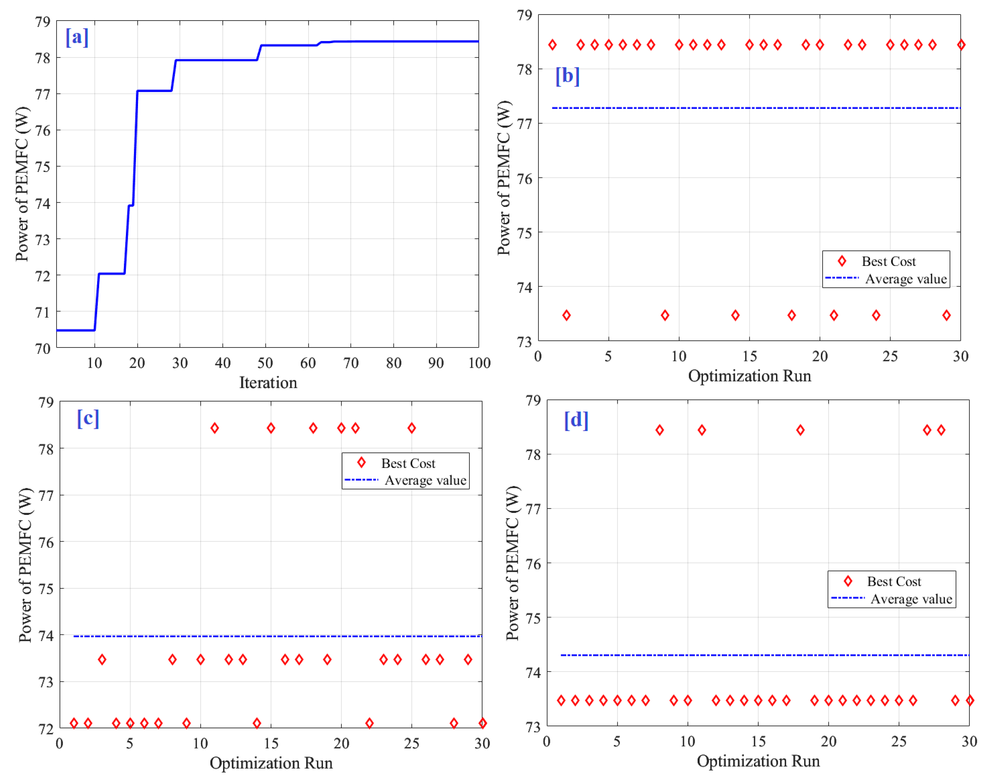 Energies 16 04743 g013