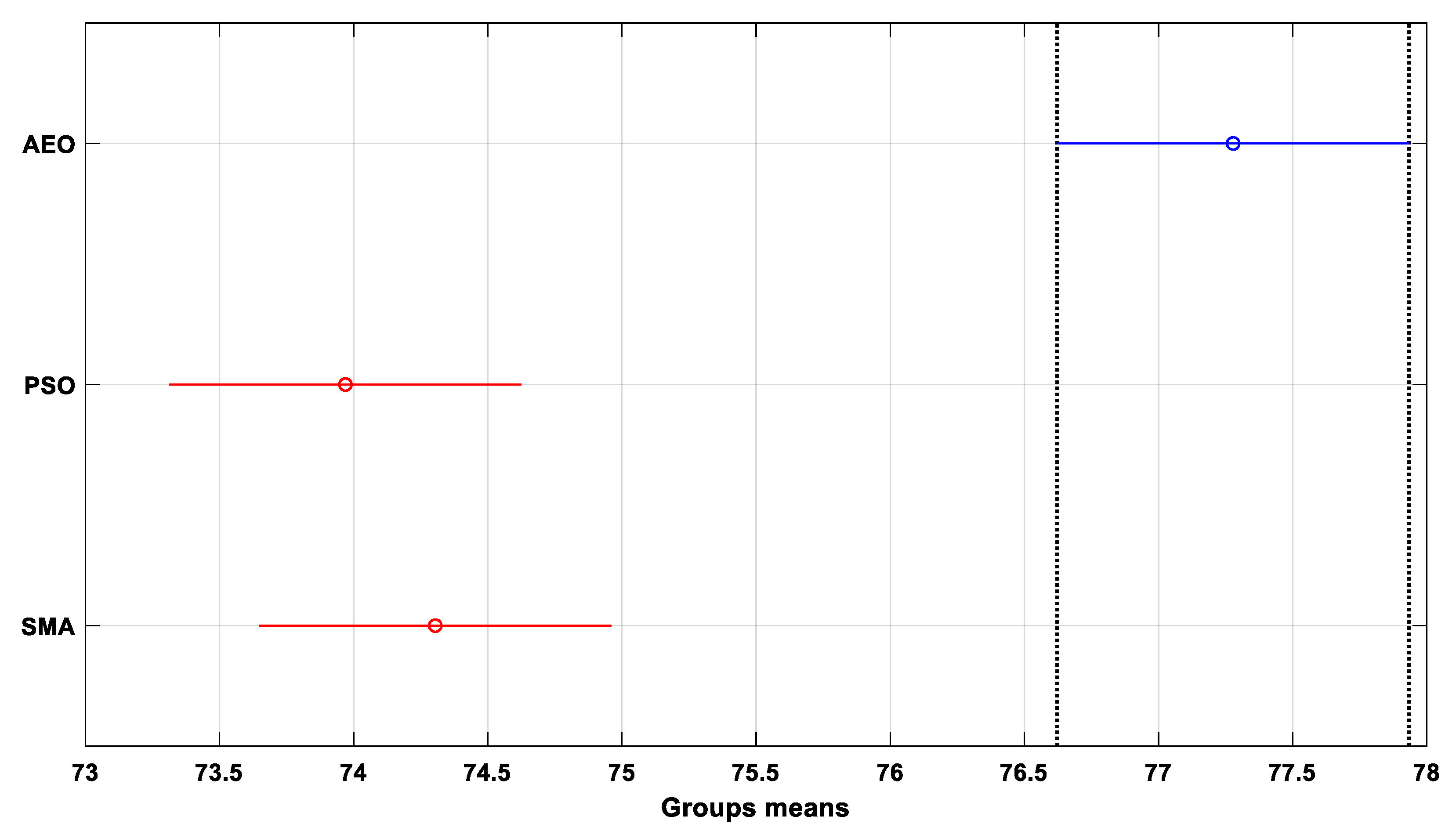 Energies 16 04743 g015