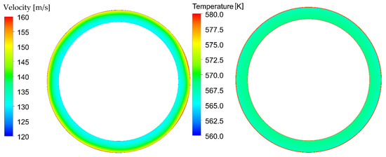 Energies 16 04745 g0a4