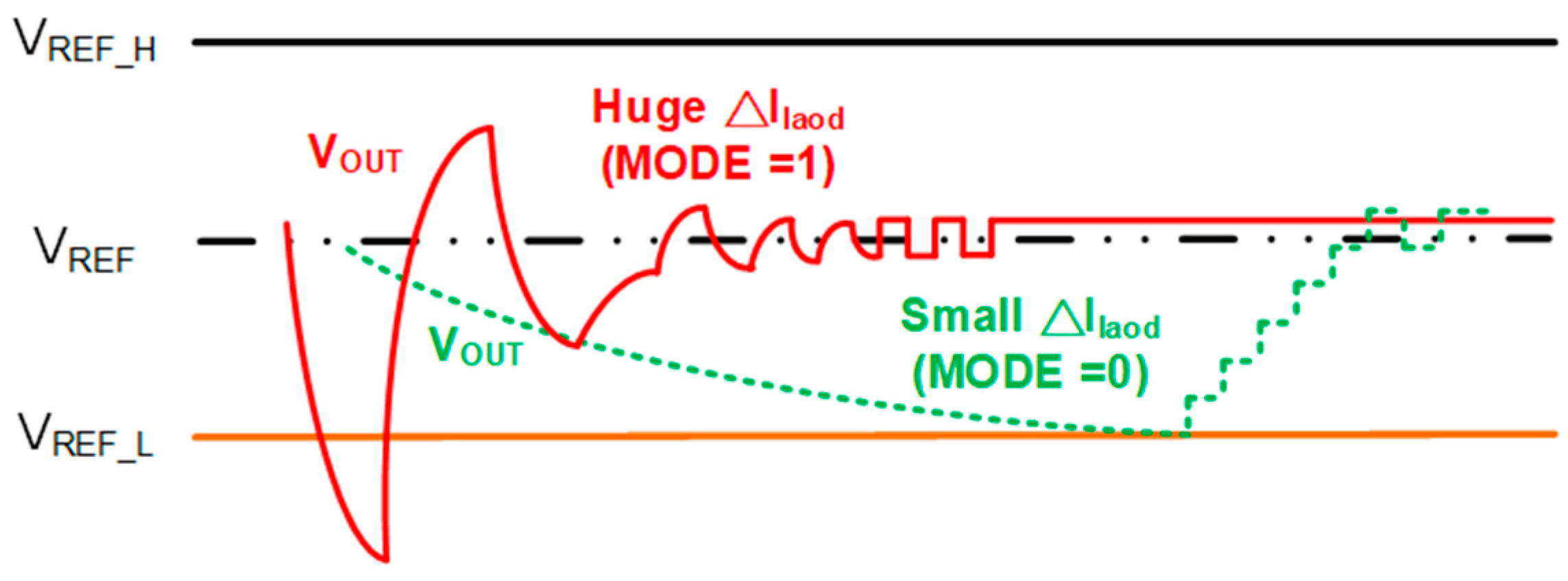 Energies 16 04749 g003