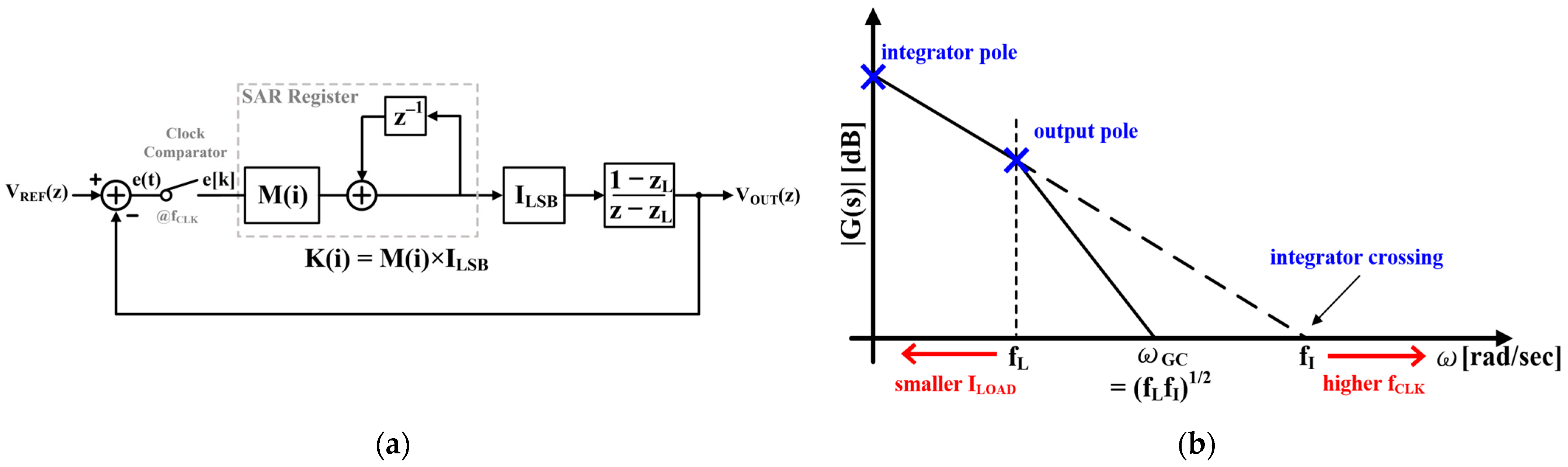 Energies 16 04749 g004
