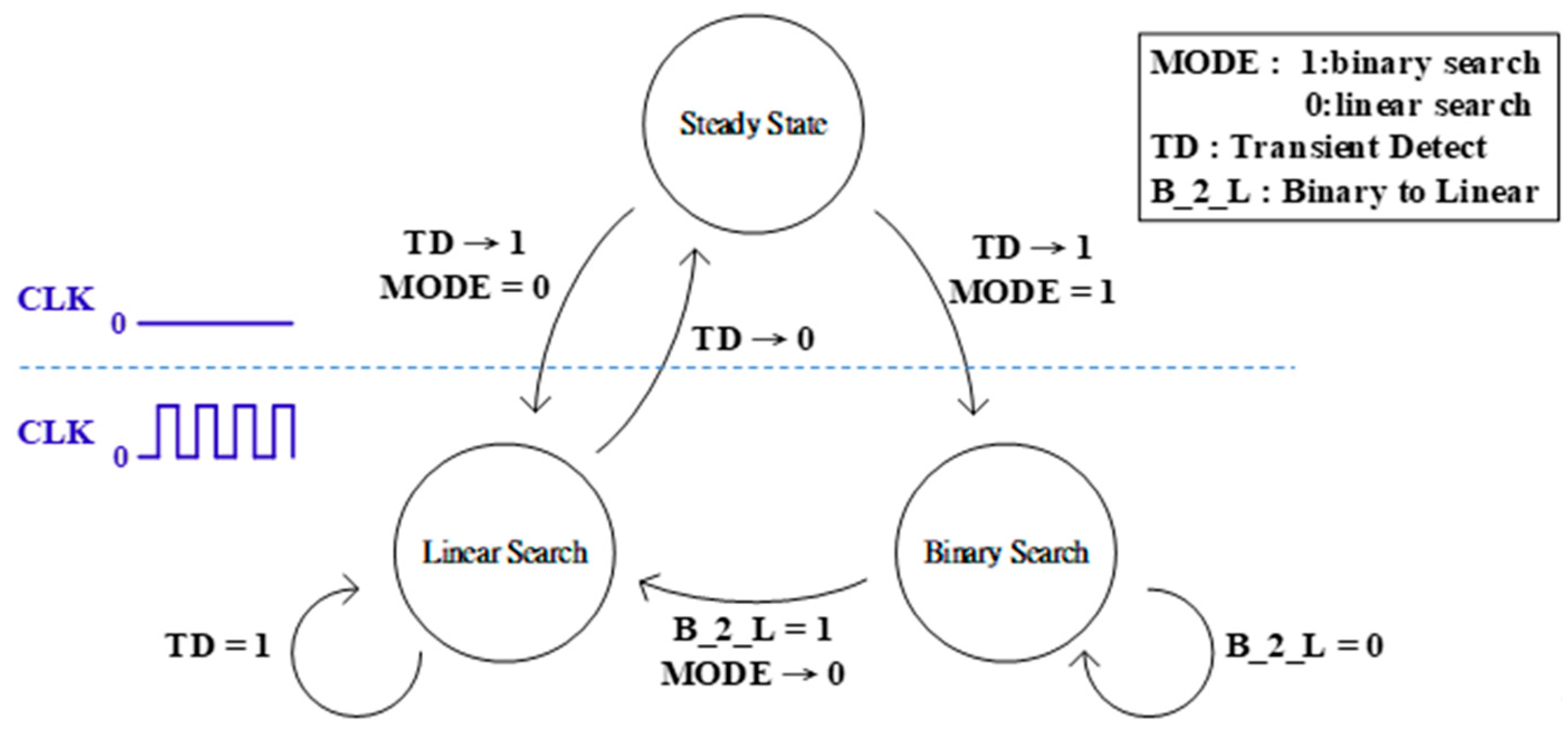Energies 16 04749 g006