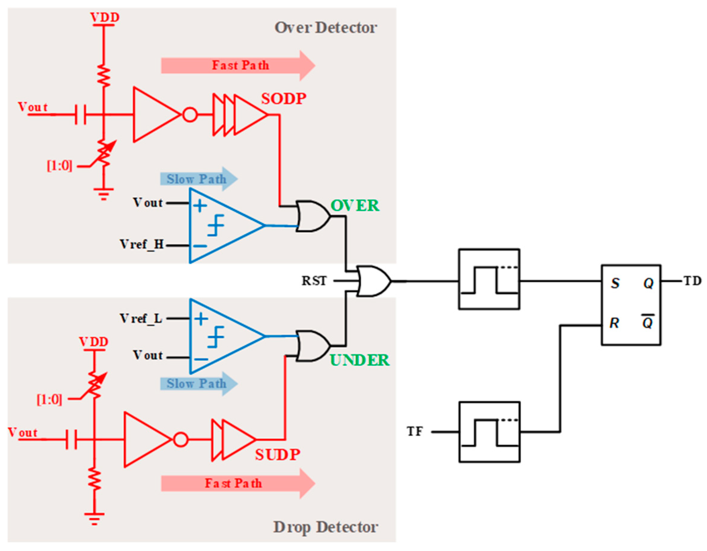 Energies 16 04749 g008