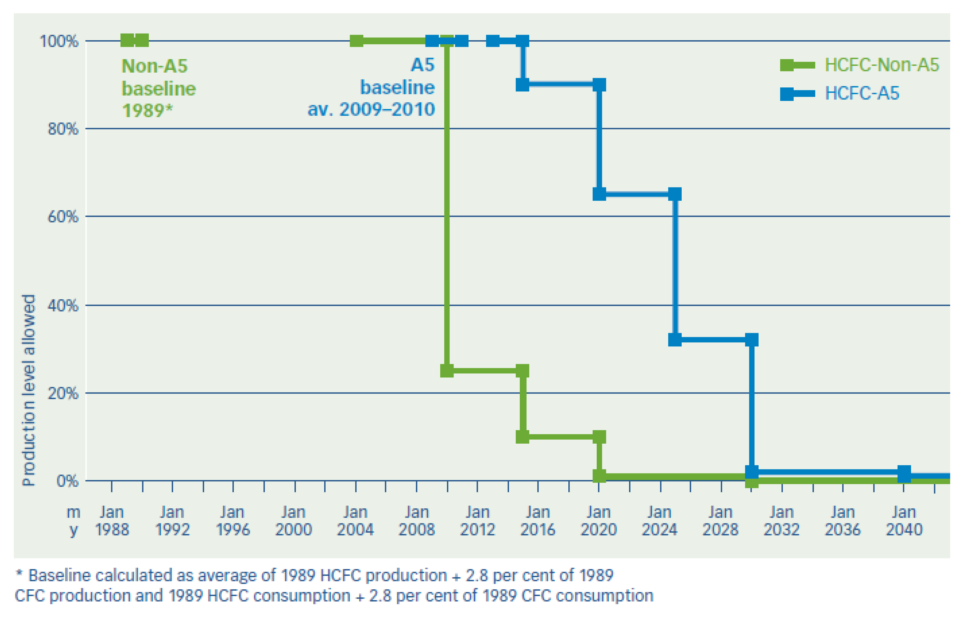 Energies 16 04751 g002