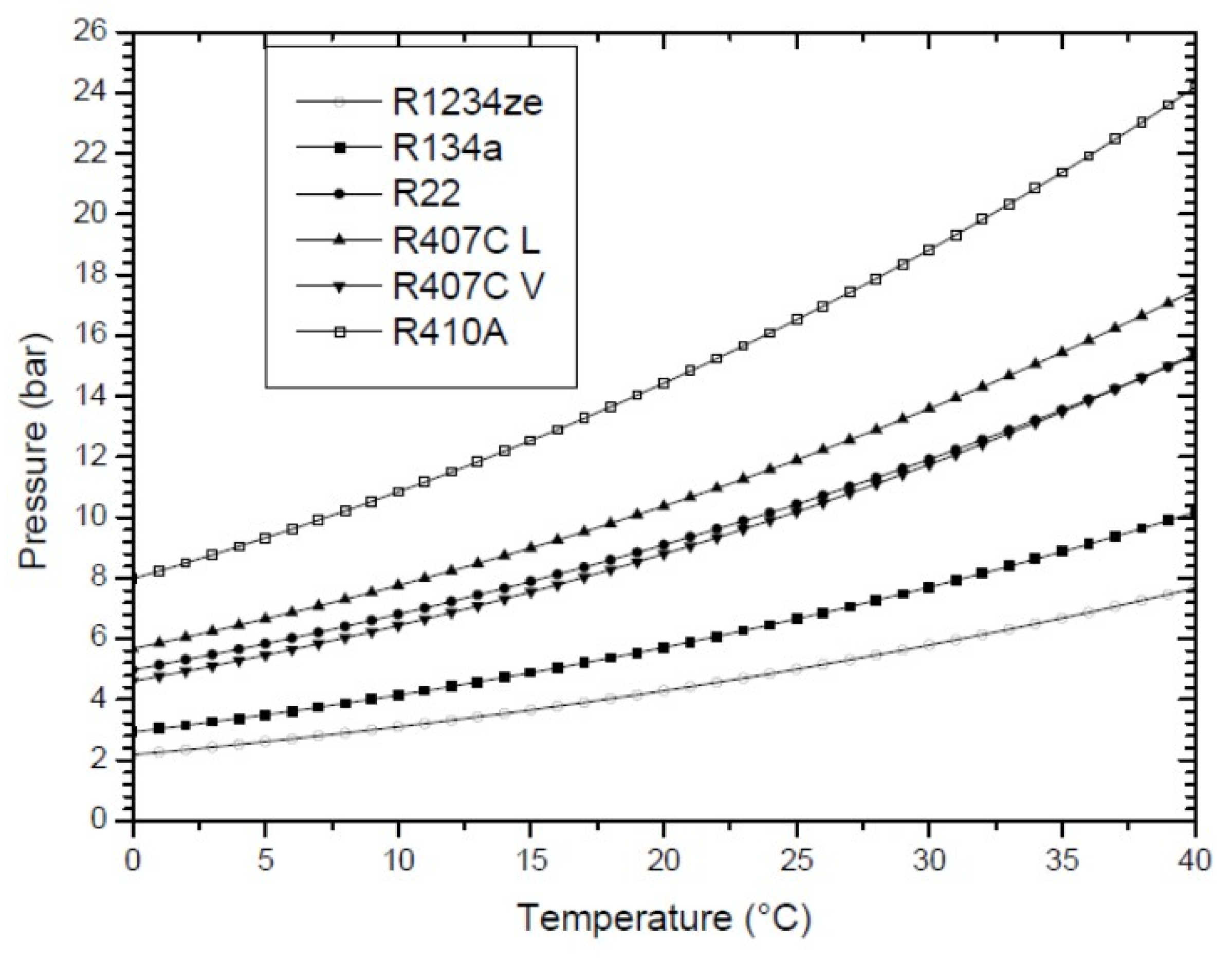 Energies 16 04751 g003