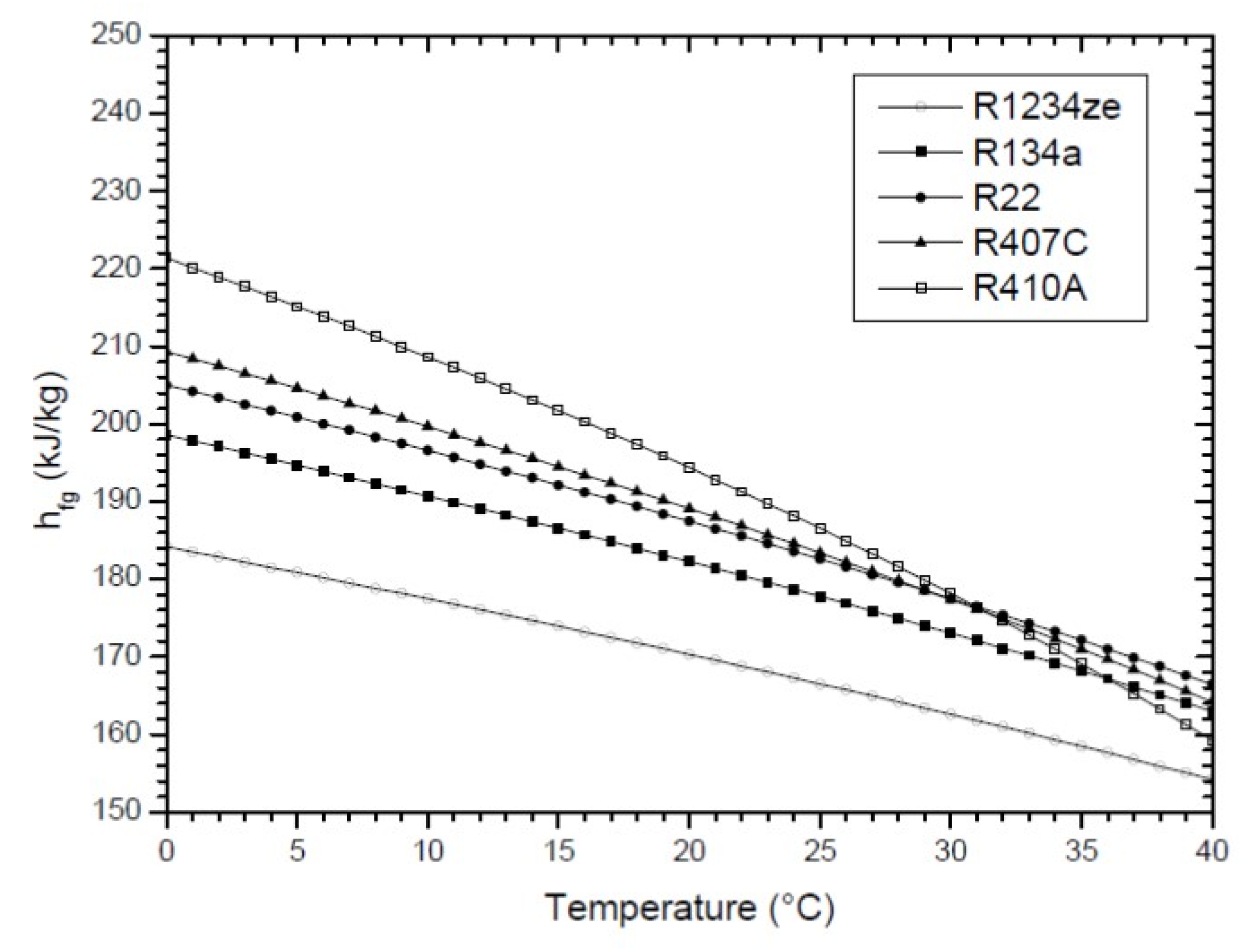 Energies 16 04751 g004