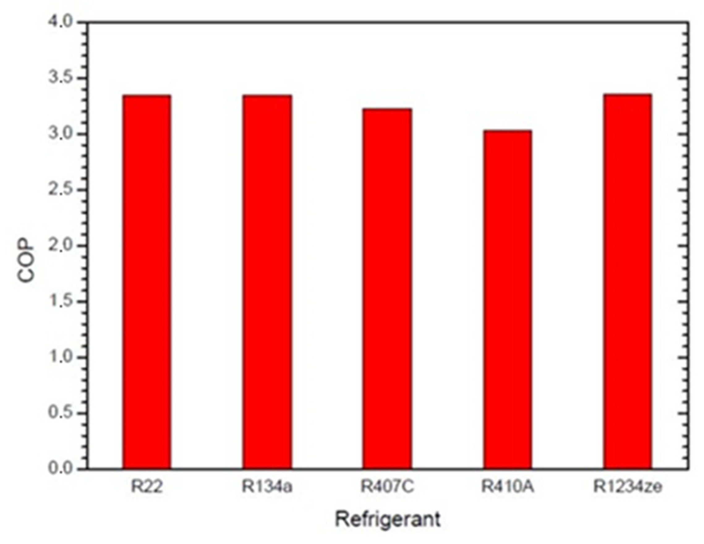 Energies 16 04751 g006