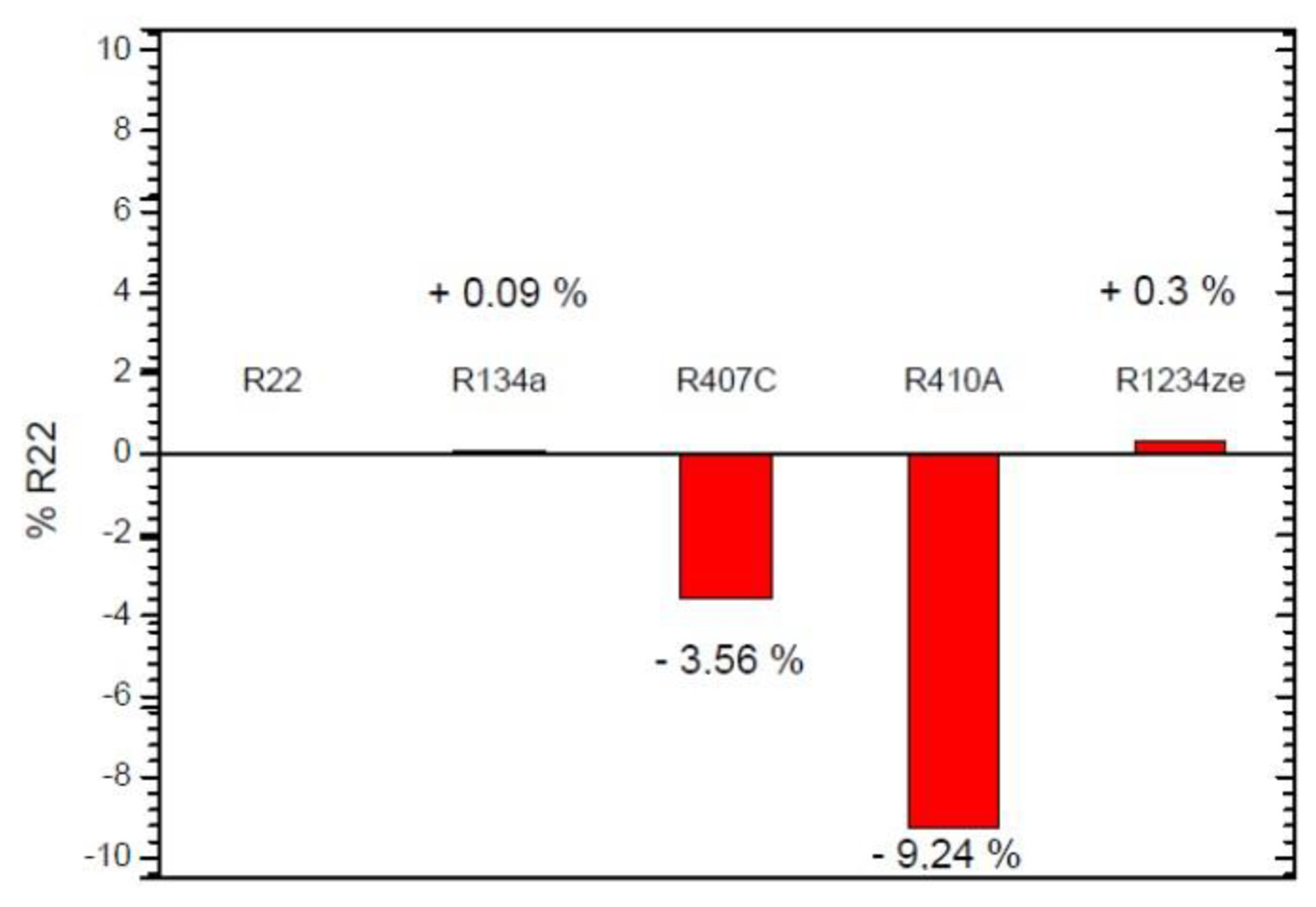 Energies 16 04751 g007