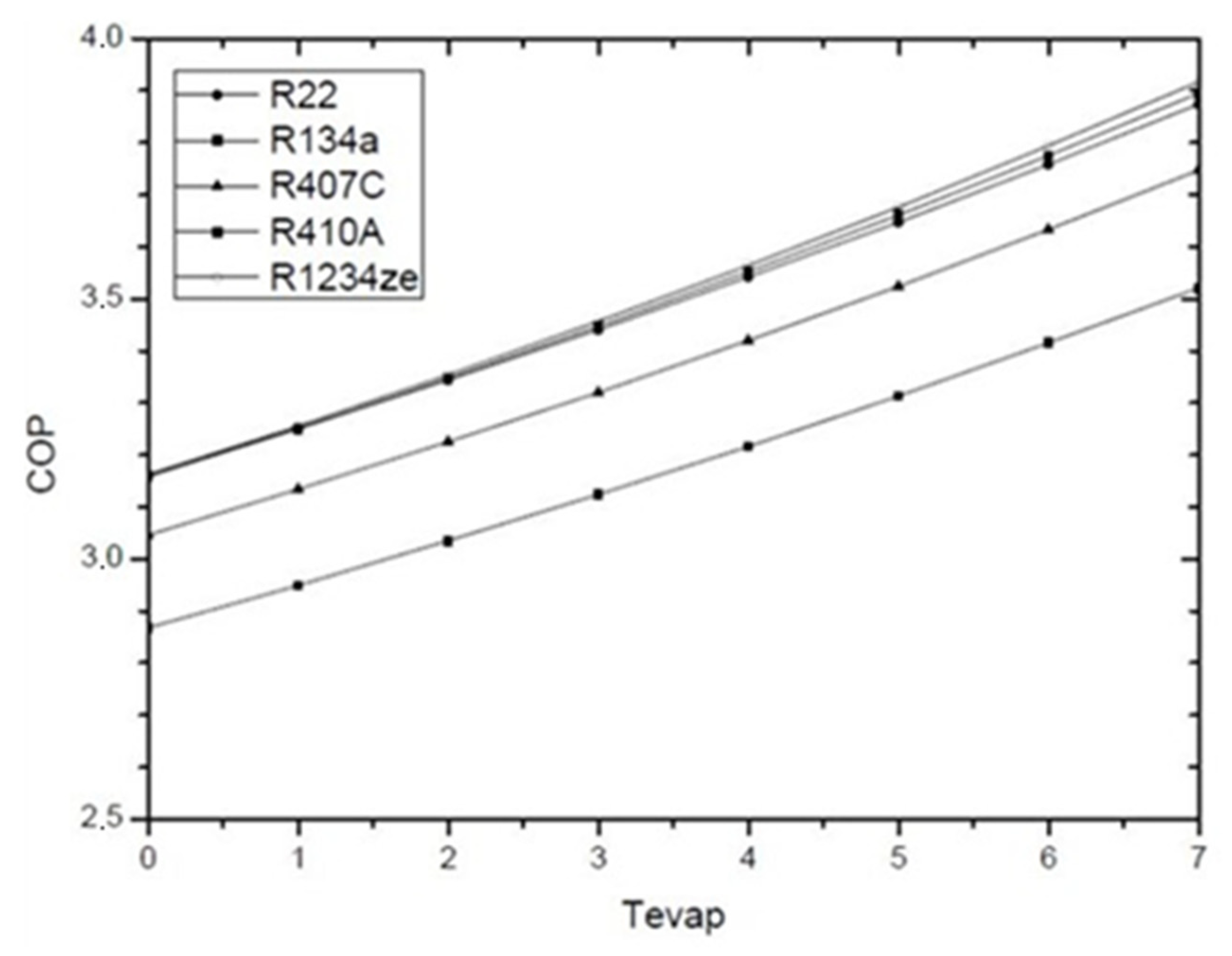 Energies 16 04751 g008