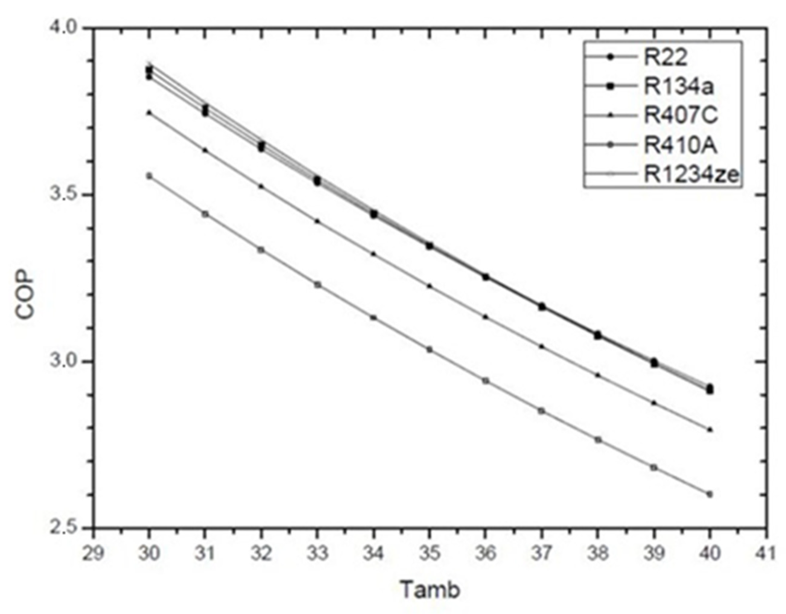 Energies 16 04751 g009