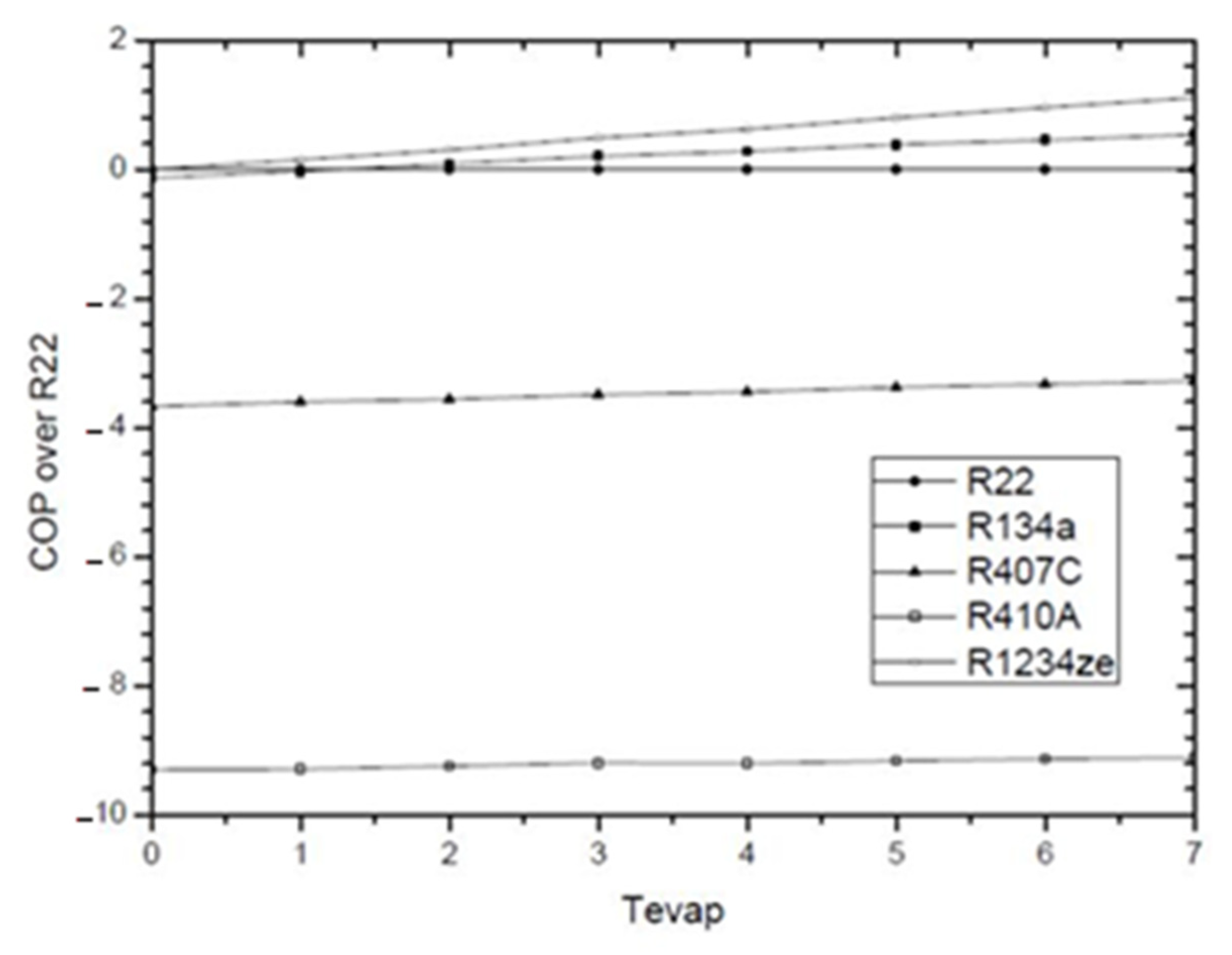Energies 16 04751 g010