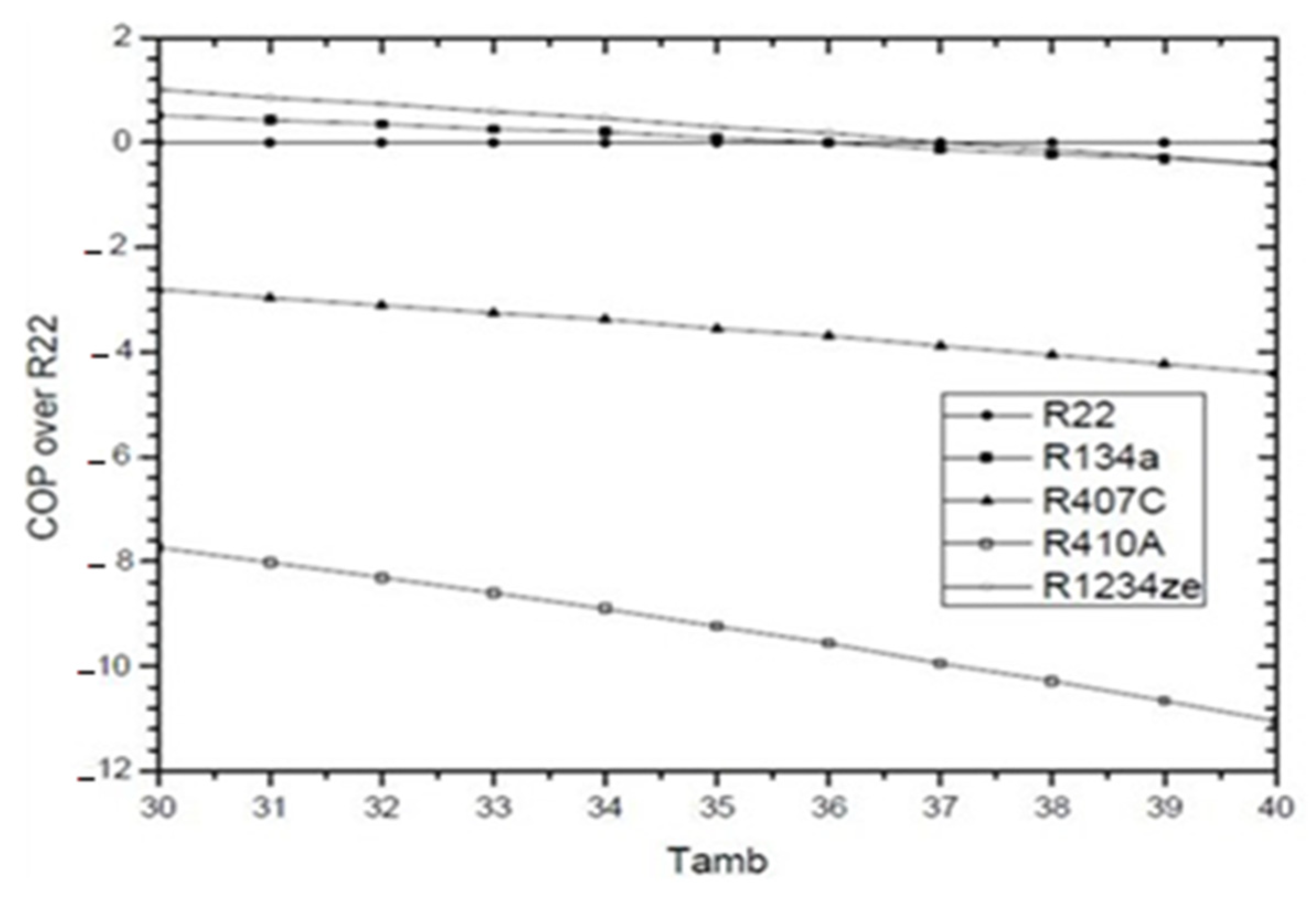 Energies 16 04751 g011