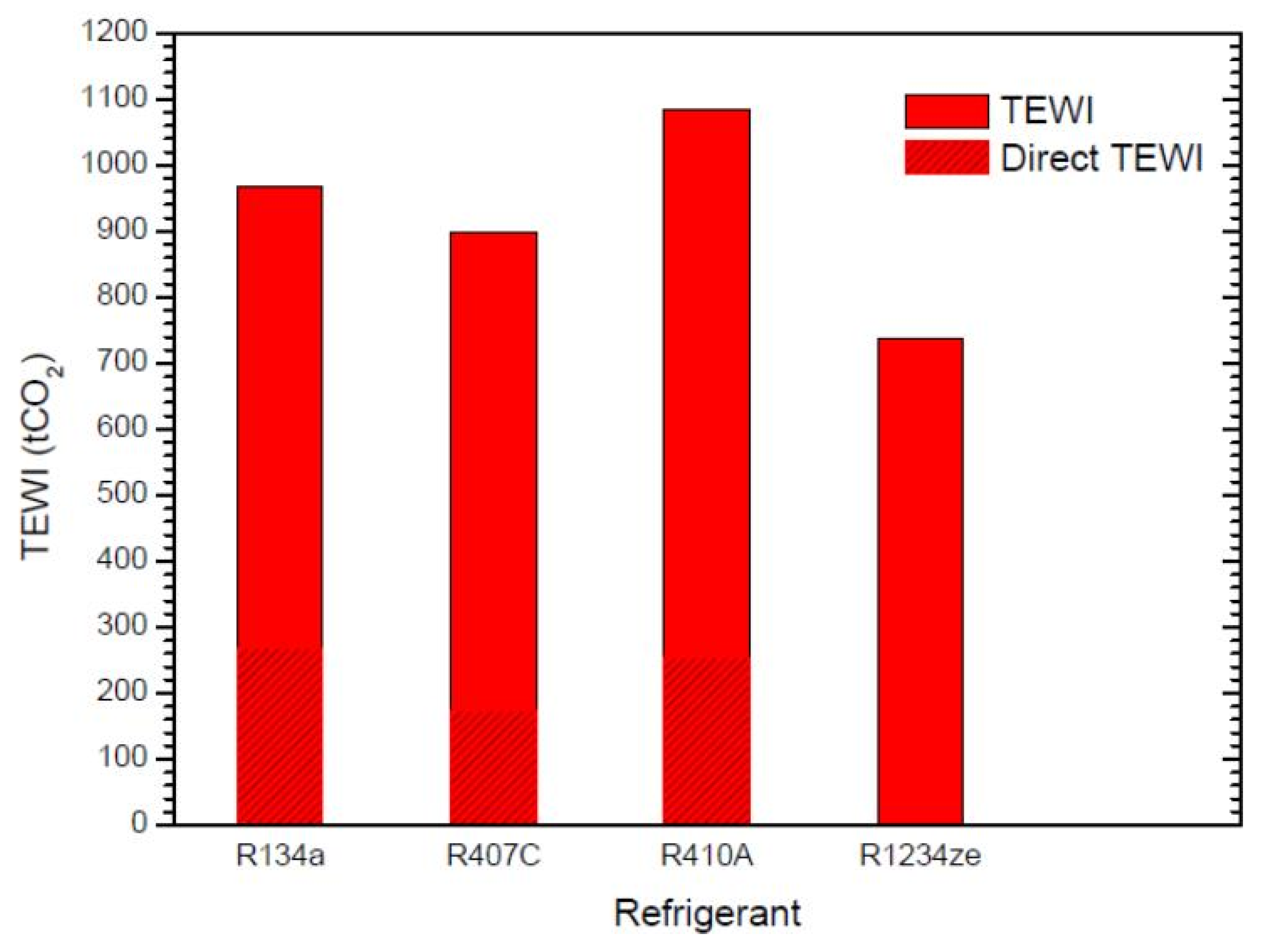 Energies 16 04751 g012