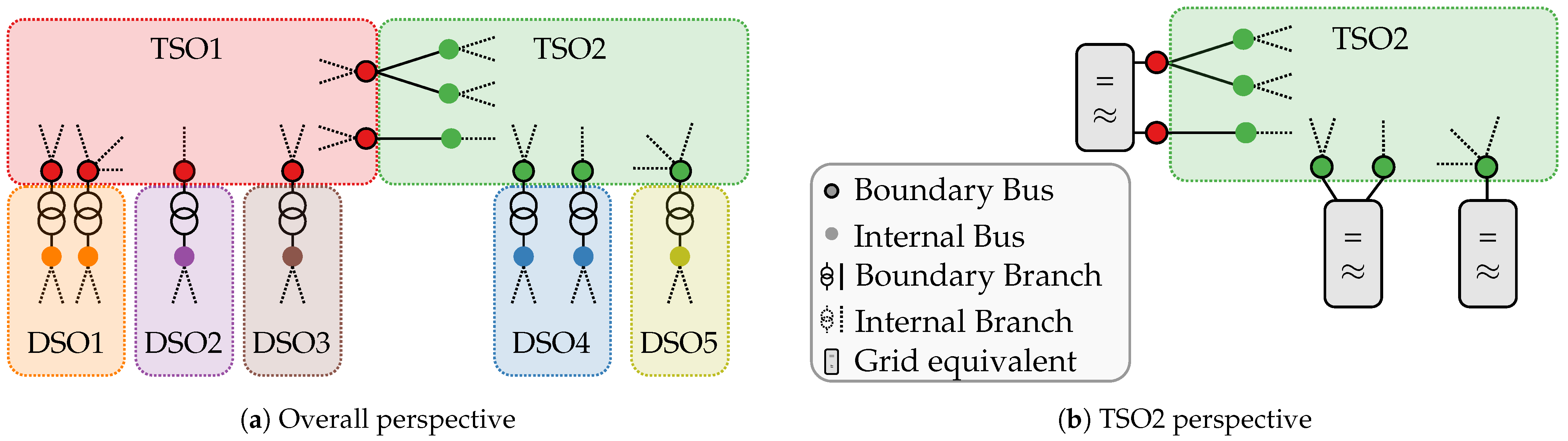 Energies 16 04753 g001 Energies 16 04753 g001